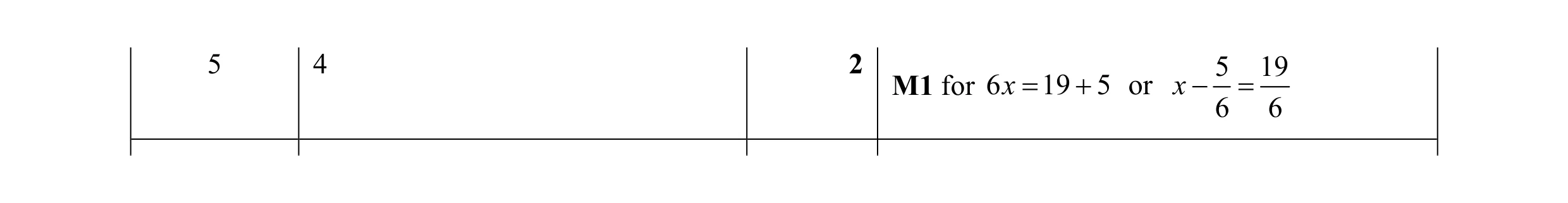Mark scheme for question 2