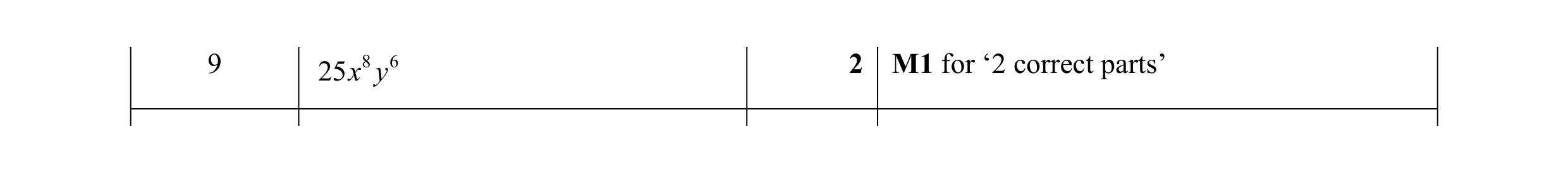 Mark scheme for question 4