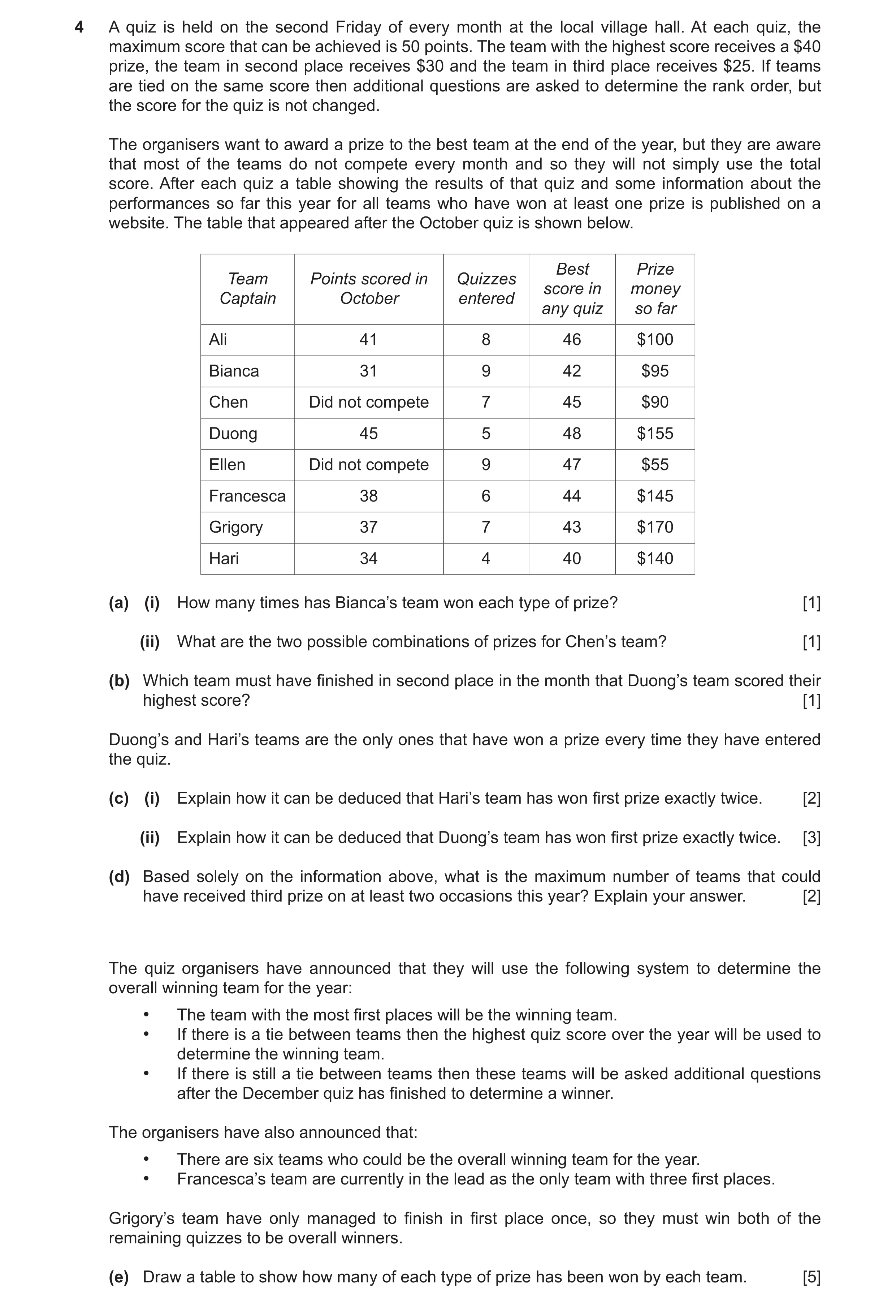 Question 69: A quiz is held on the second Friday of every month at the local village hall. At each quiz, the maximum score that can be achieved is 50 po…