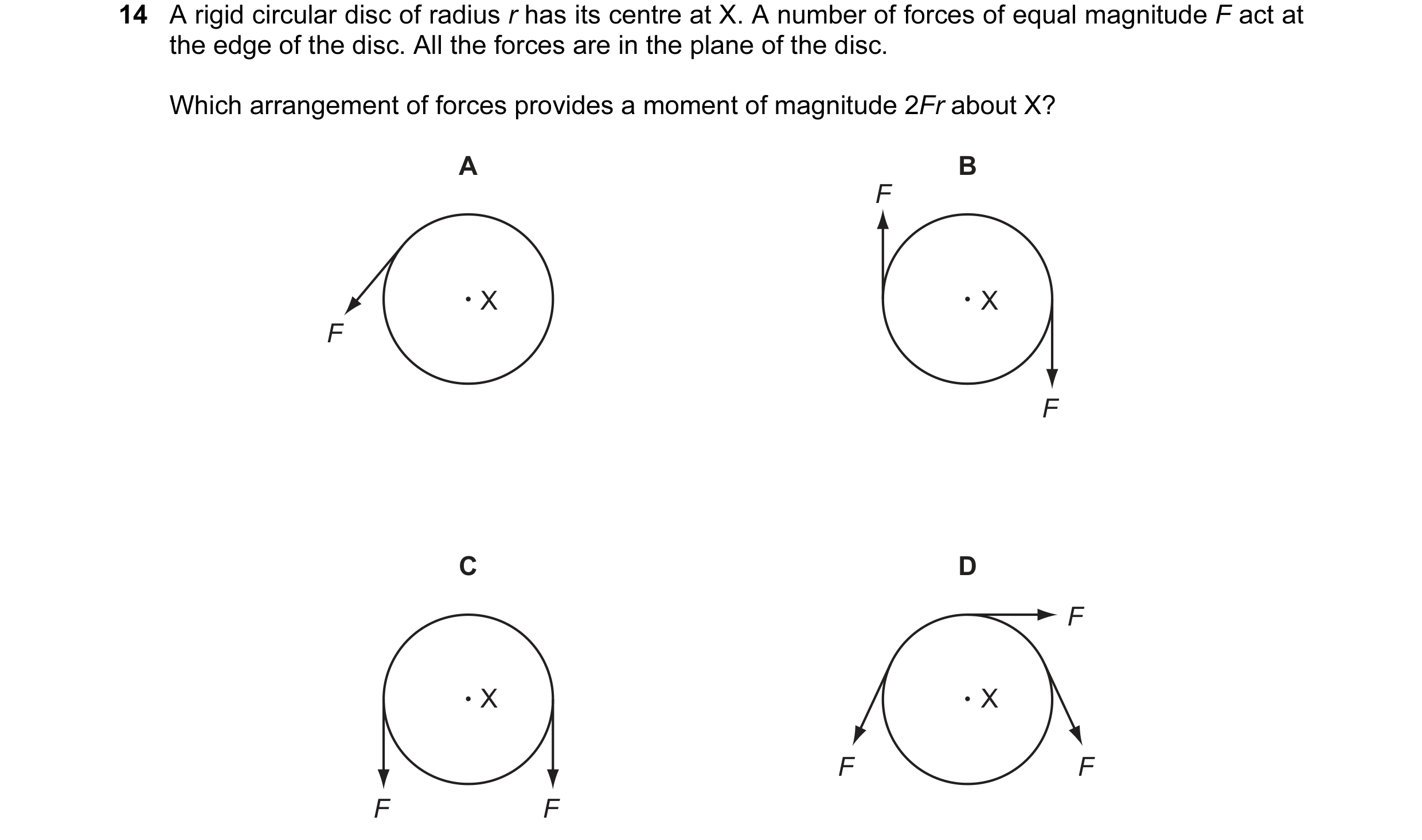 Question 6: A rigid circular disc of radius r has its centre at X. A number of forces of equal magnitude F act at the edge of the disc. All the forces …