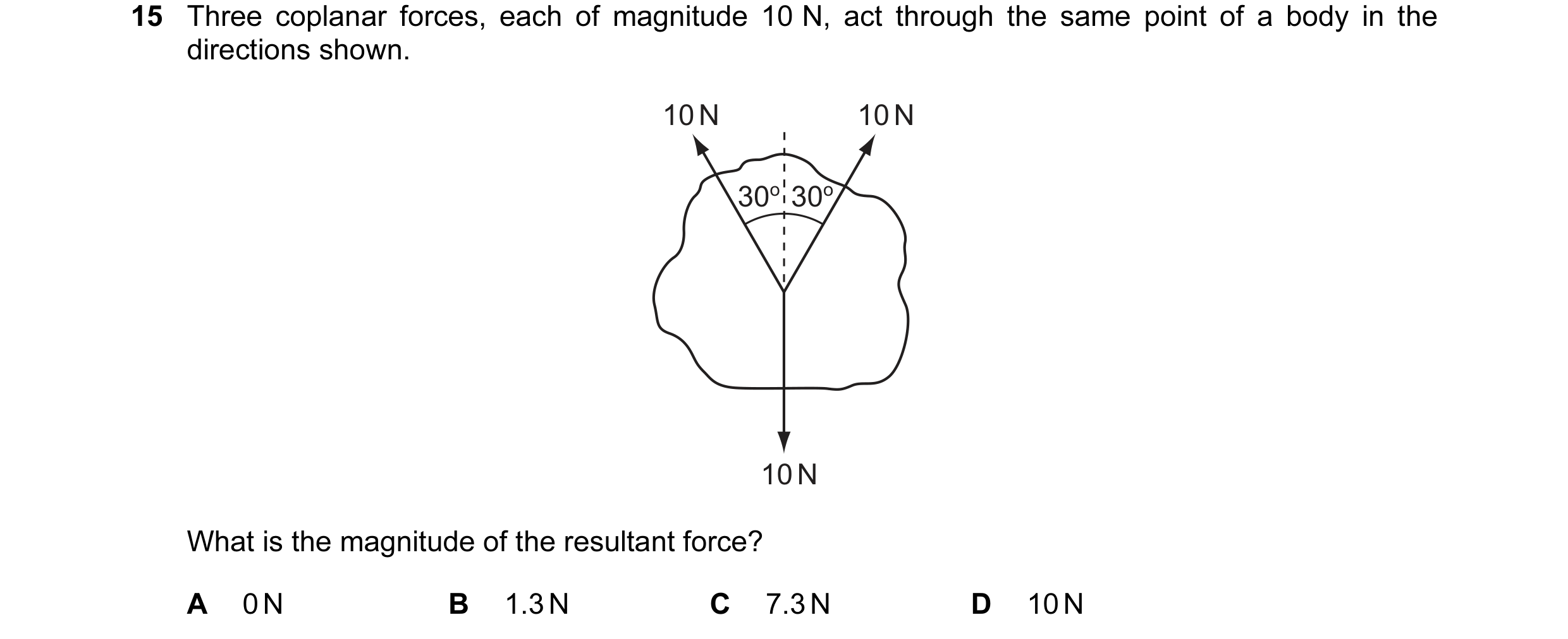 Question 5: Three coplanar forces, each of magnitude 10 N, act through the same point of a body in the directions shown. 10 N 10 N 30o 30o 10 N What is…
