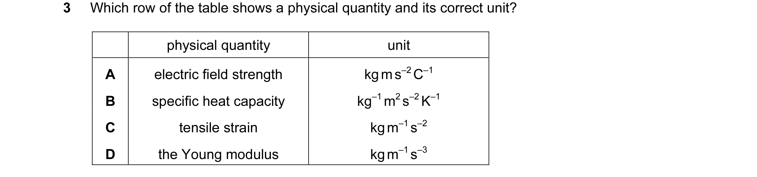 Question 6: Which row of the table shows a physical quantity and its correct unit? physical quantity unit A electric field strength kg m s–2 C–1 B spec…