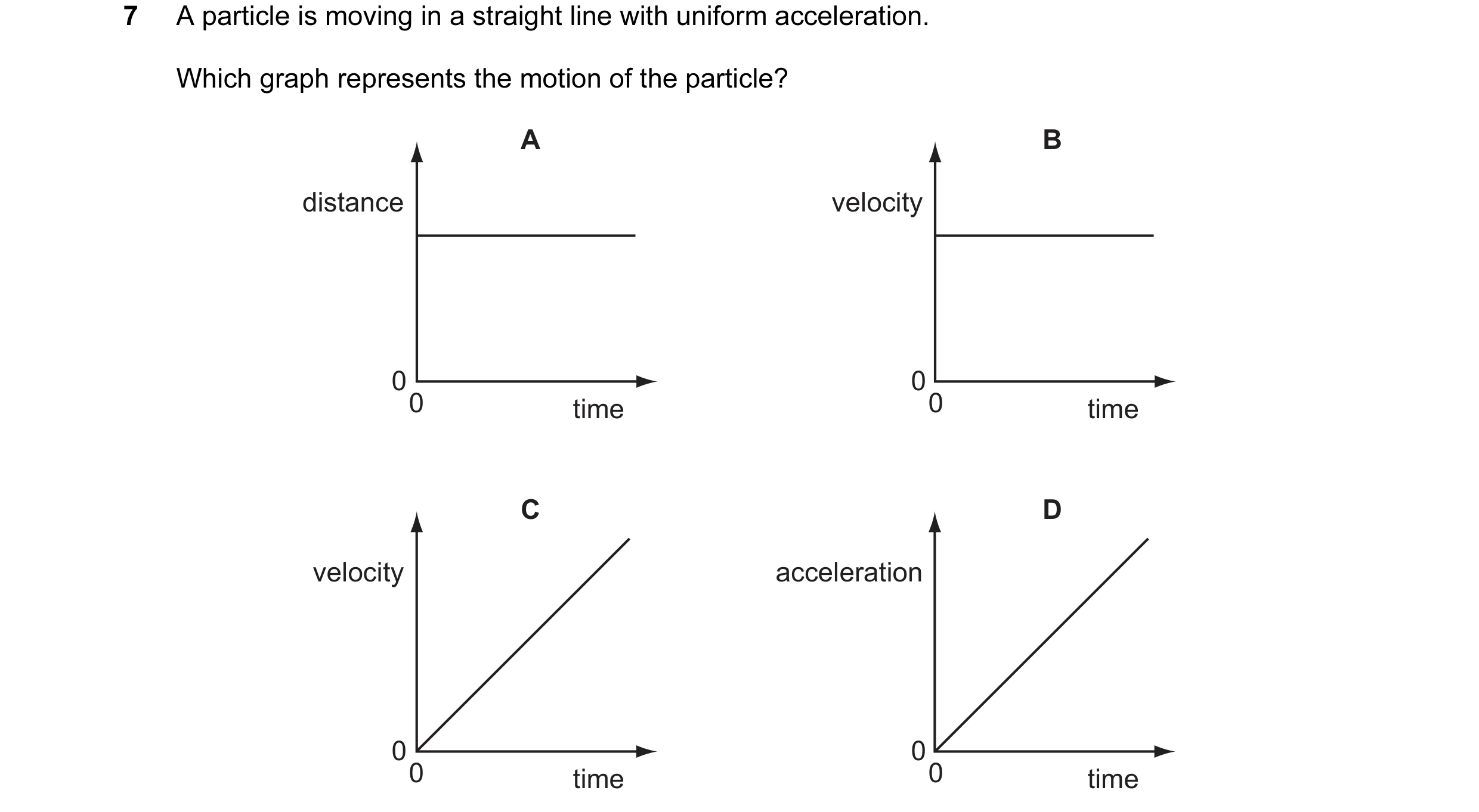 Question 8: A particle is moving in a straight line with uniform acceleration. Which graph represents the motion of the particle? A B distance velocity…