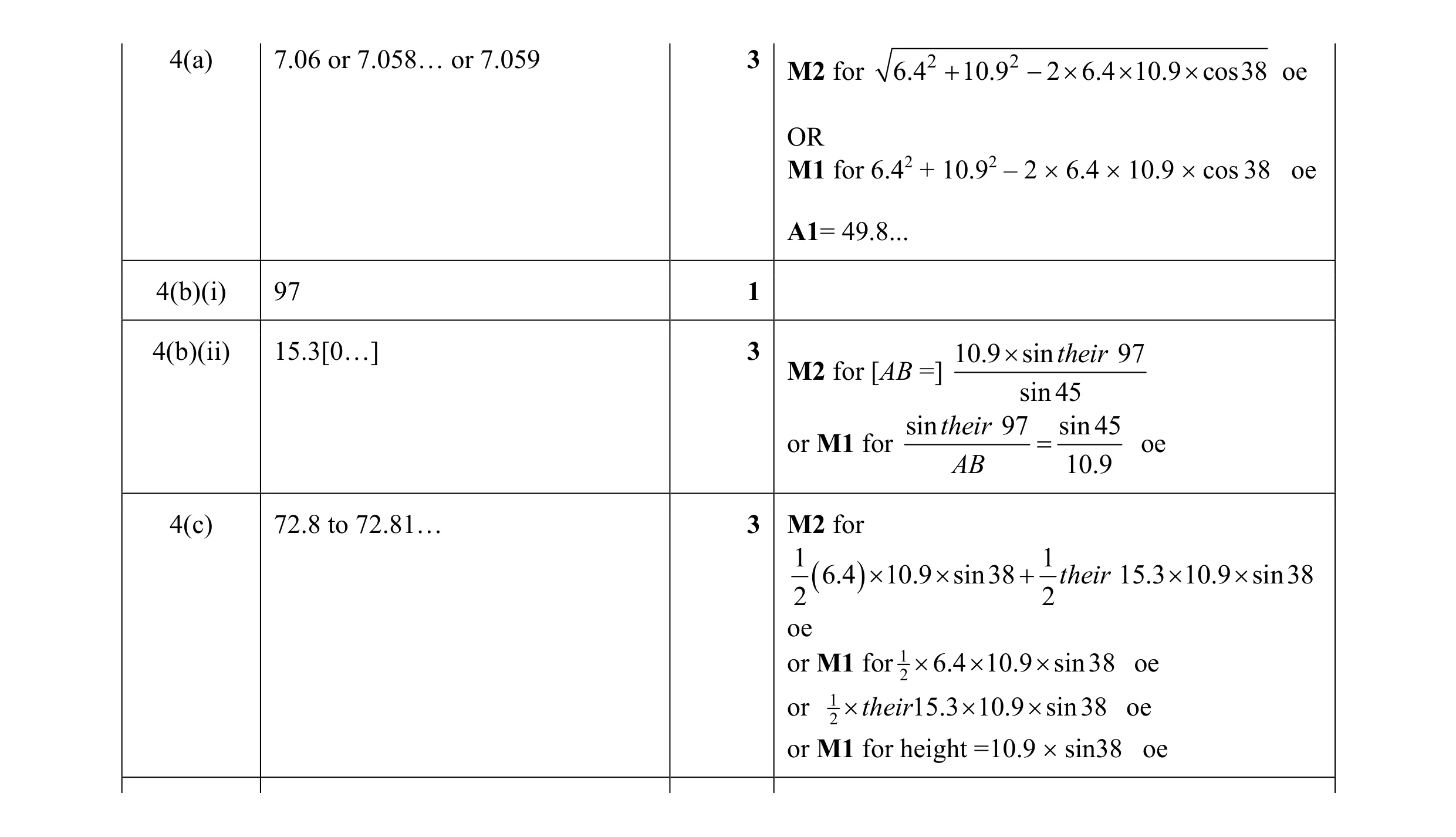 Mark scheme for question 6