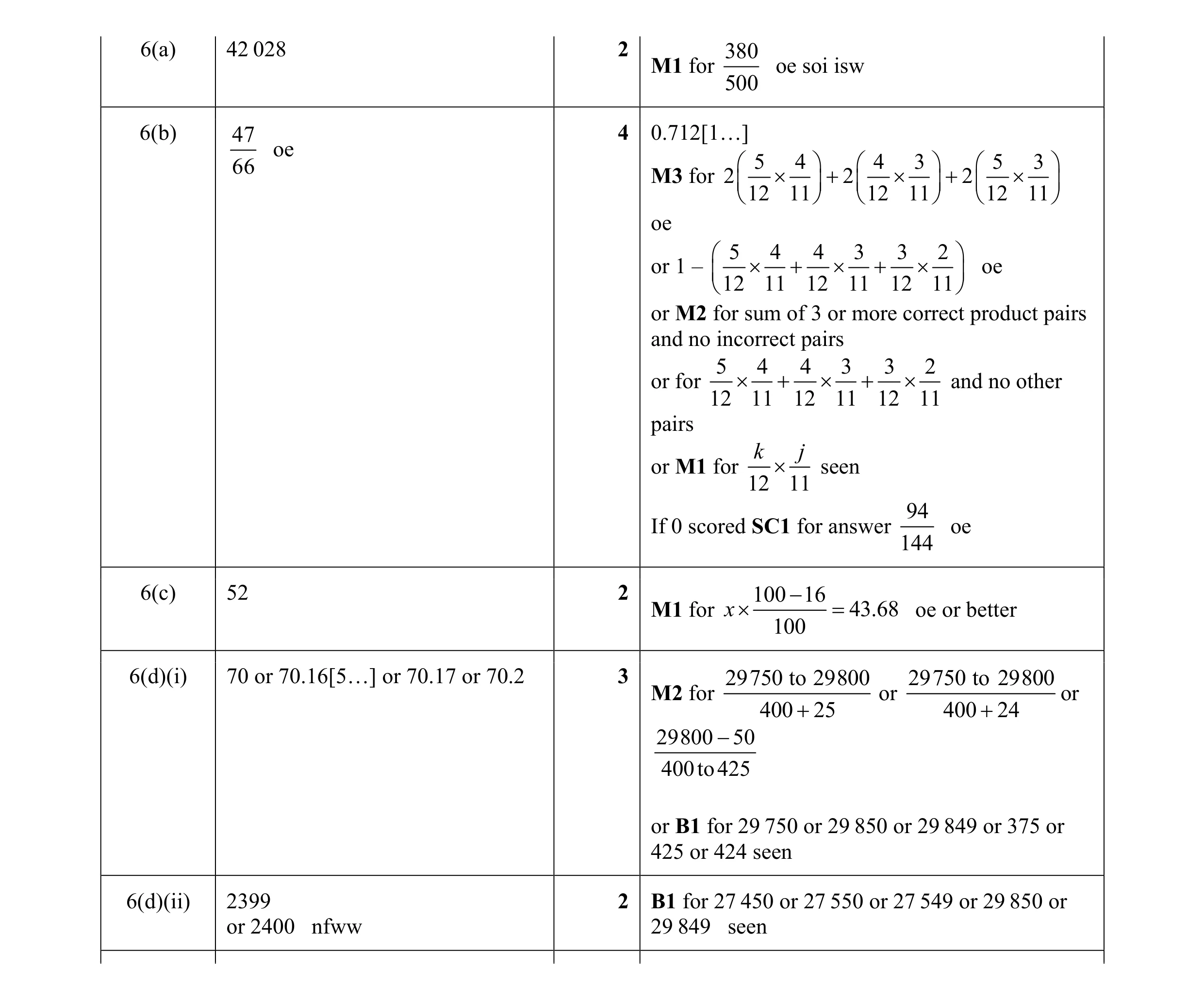 Mark scheme for question 9