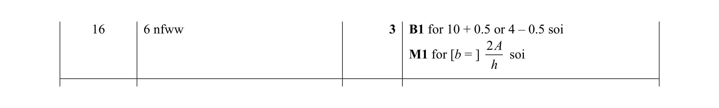 Mark scheme for question 56