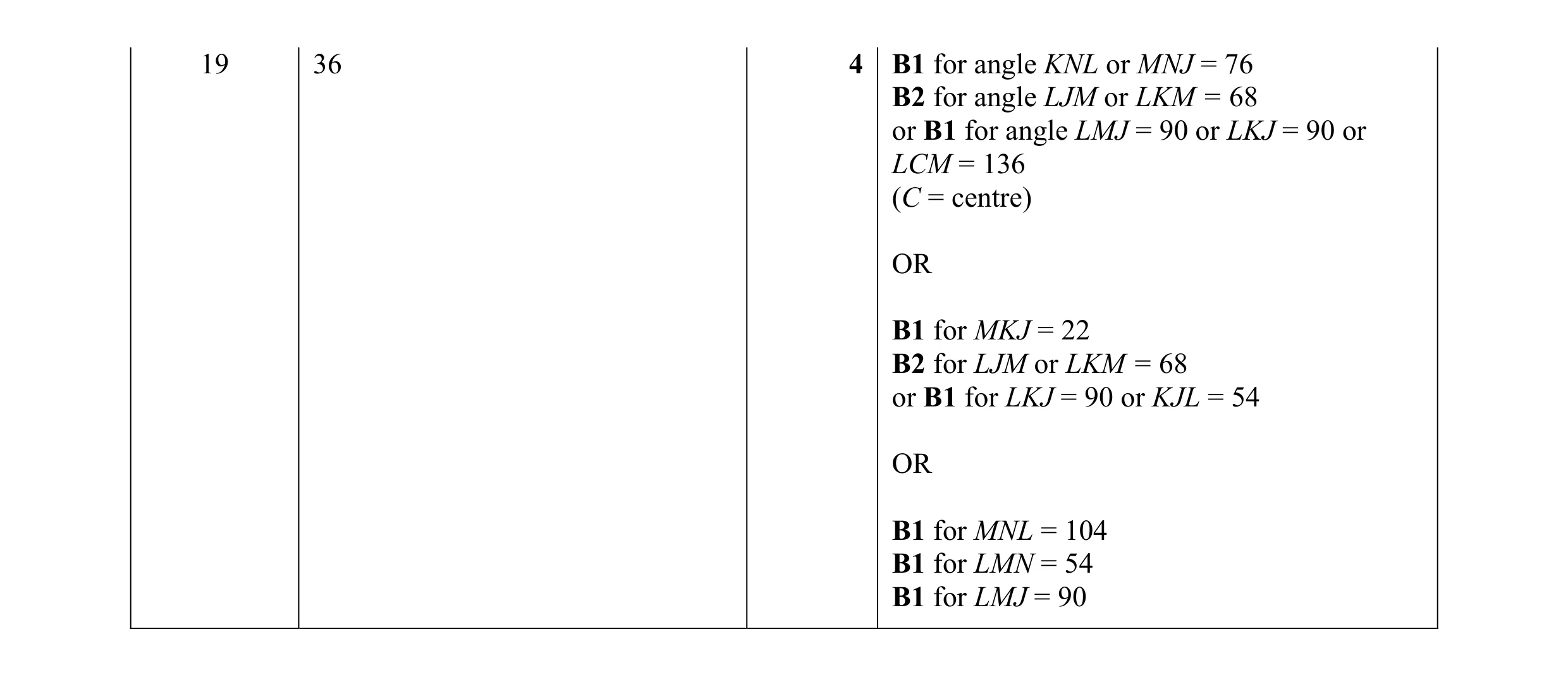 Mark scheme for question 18