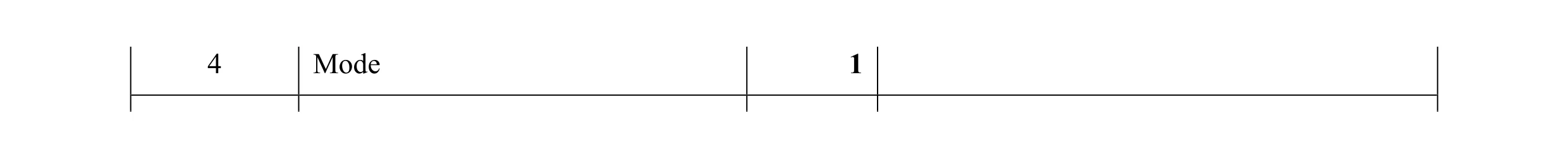 Mark scheme for question 20