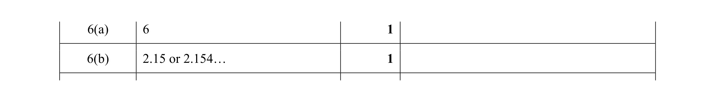 Mark scheme for question 39