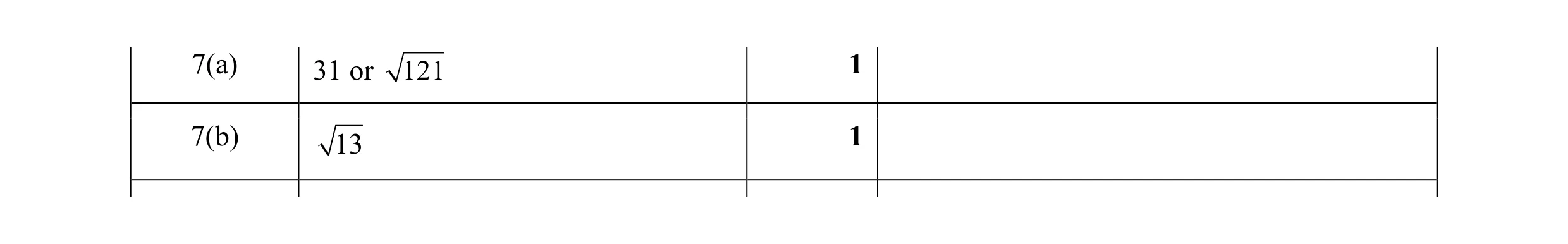 Mark scheme for question 26