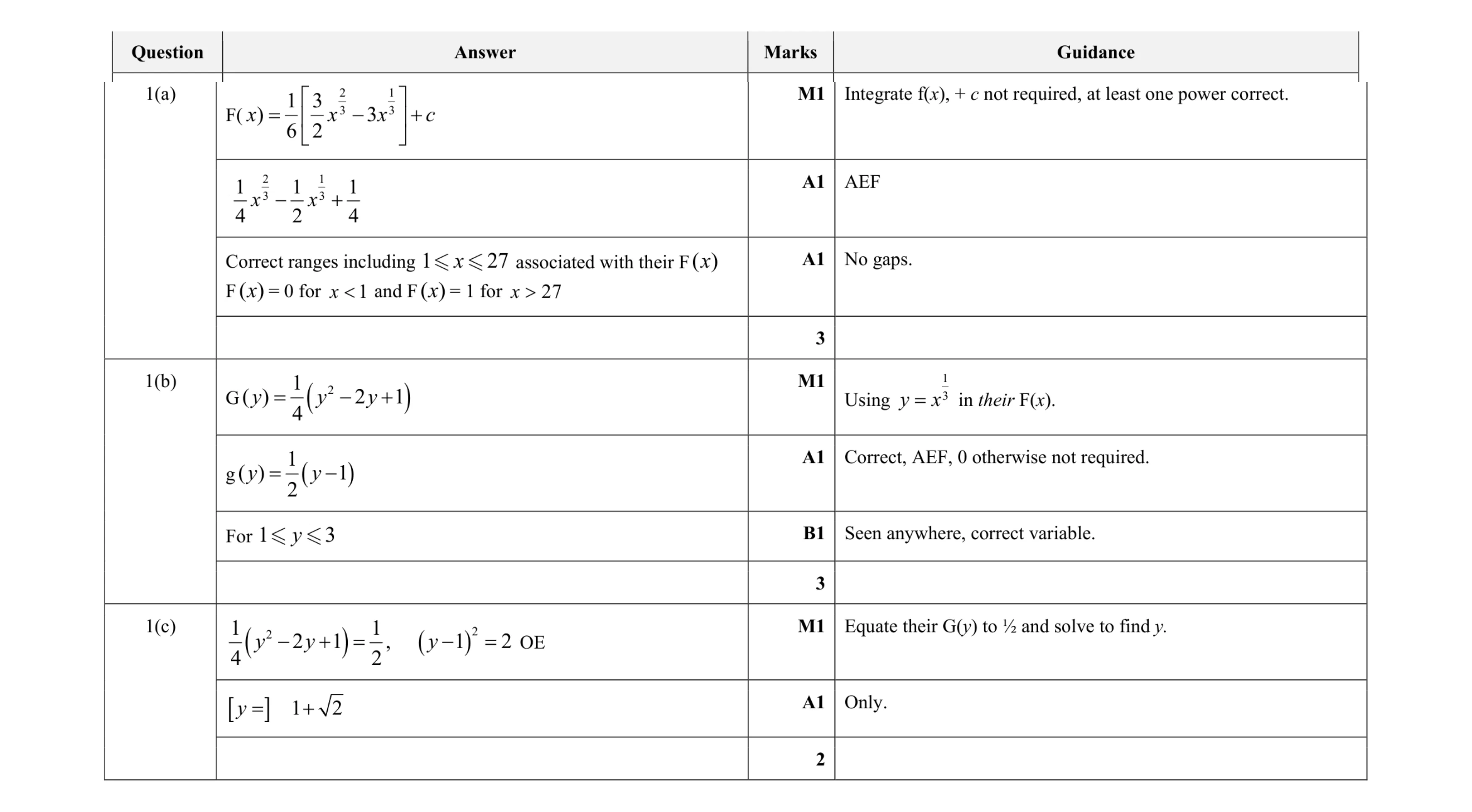 Mark scheme for question 25