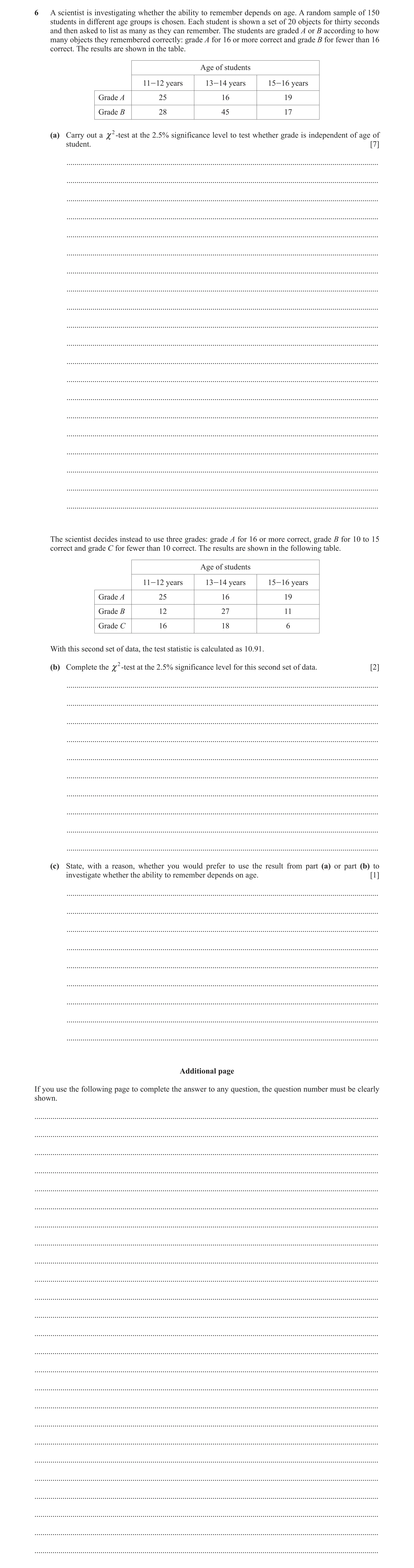 Question 21: A scientist is investigating whether the ability to remember depends on age. A random sample of 150 students in different age groups is cho…