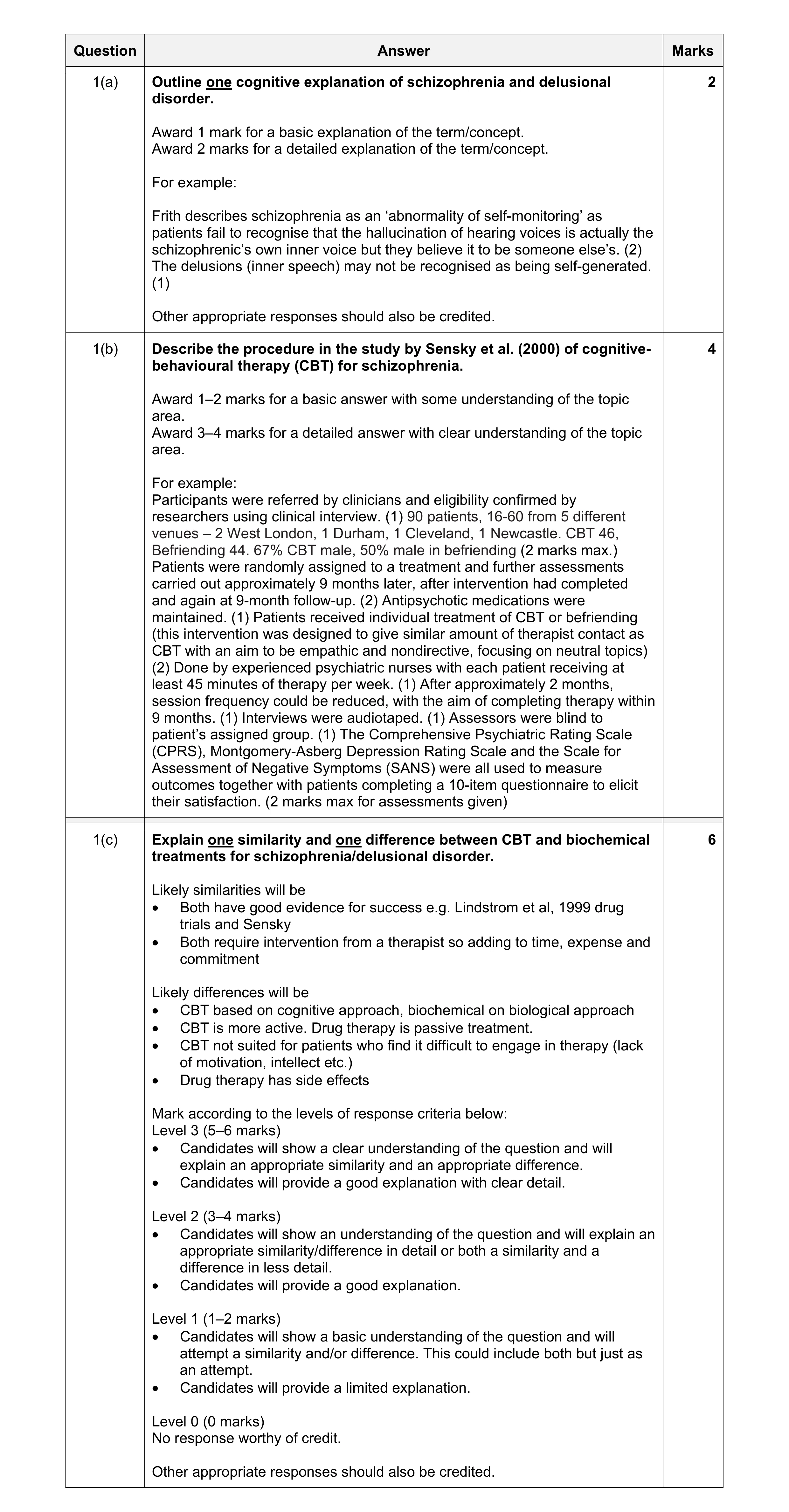 Mark scheme for question 10
