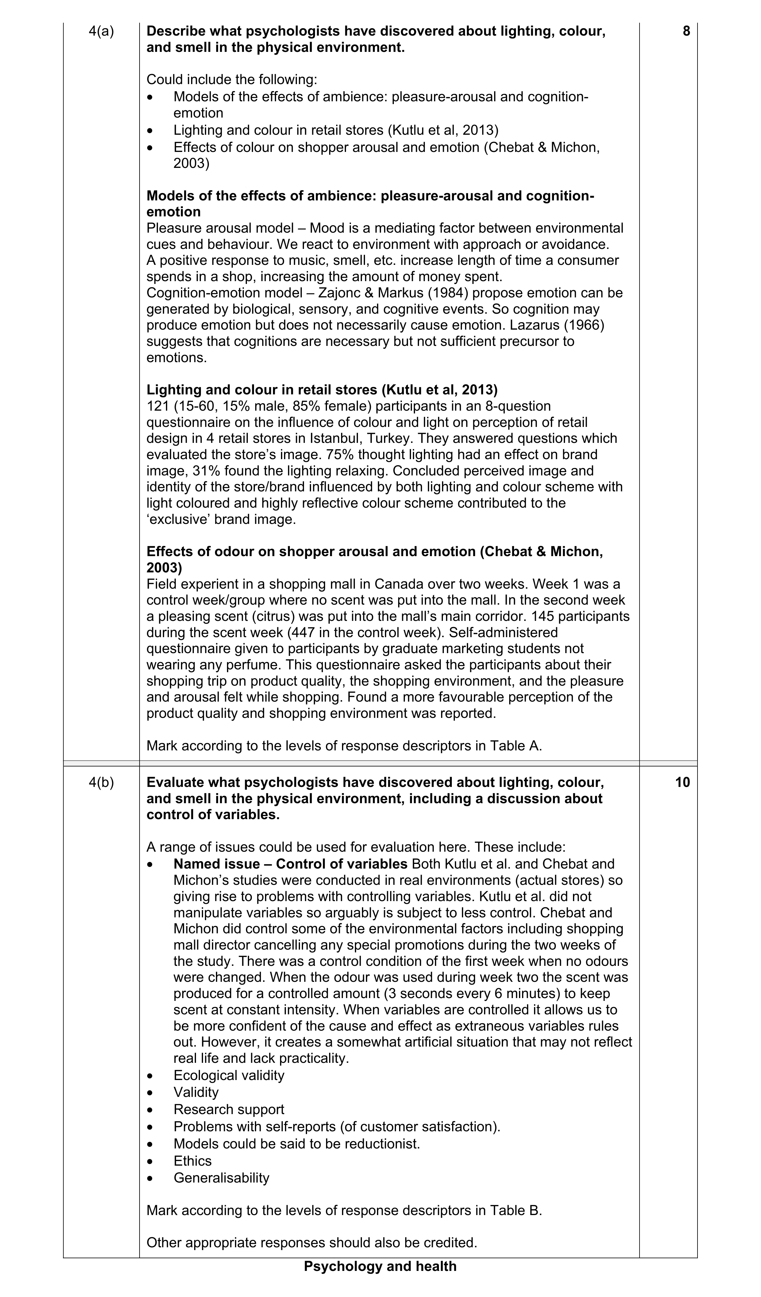 Mark scheme for question 20