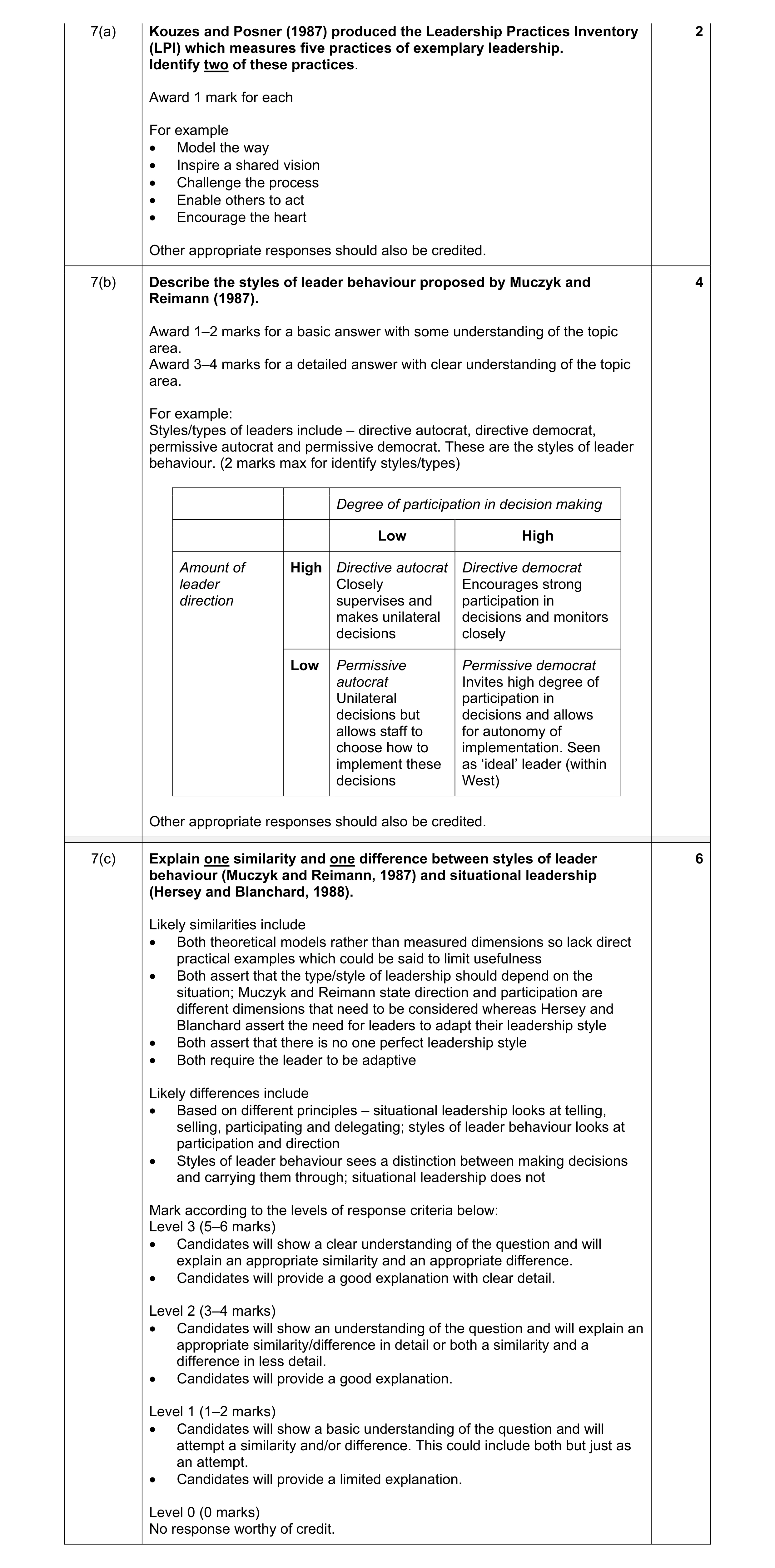 Mark scheme for question 7