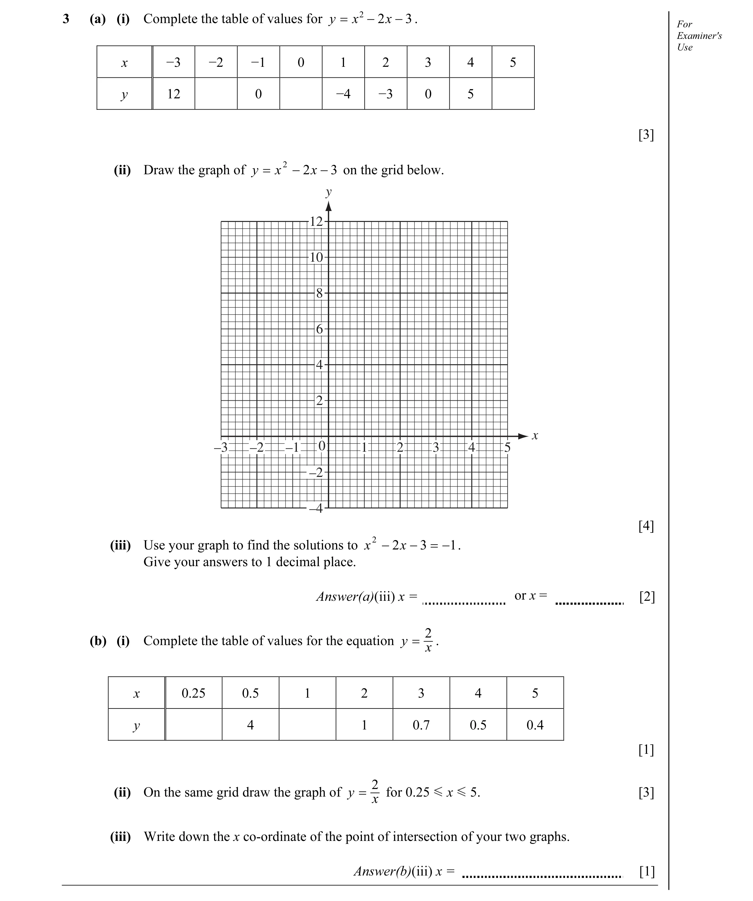 Question 3: (a) (i) Complete the table of values for y = x 2 − 2 x − 3 . For Examiner's Use x −3 −2 −1 0 1 2 3 4 5 y 12 0 −4 −3 0 5 [3] (ii) Draw the g…