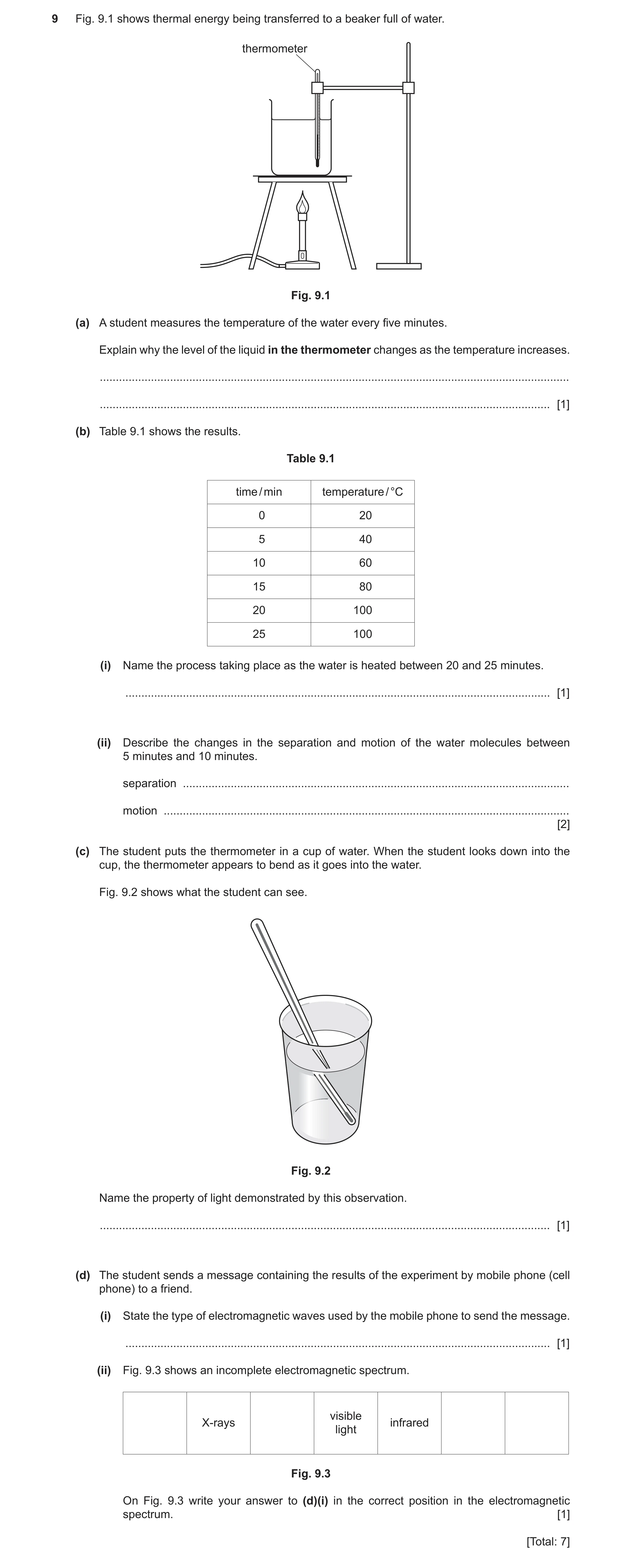 Question 8: Fig. 9.1 shows thermal energy being transferred to a beaker full of water. thermometer Fig. 9.1 (a) A student measures the temperature of t…