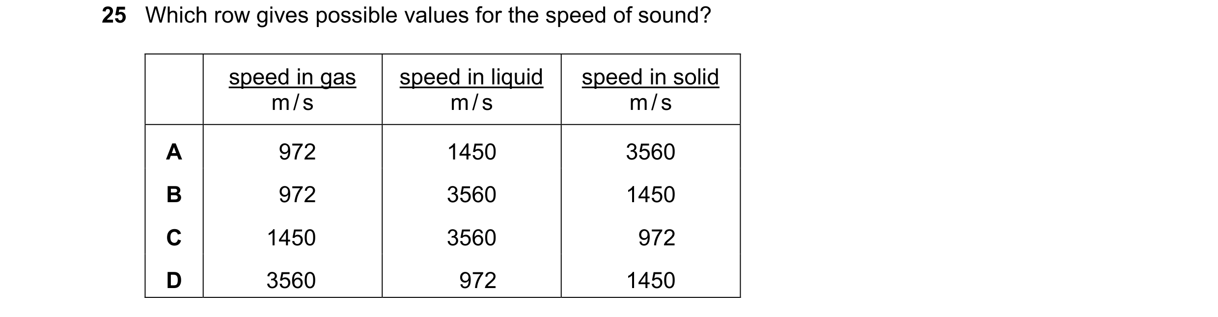 Question 53: Which row gives possible values for the speed of sound? speed in gas speed in liquid speed in solid m / s m / s m / s A 972 1450 3560 B 972…