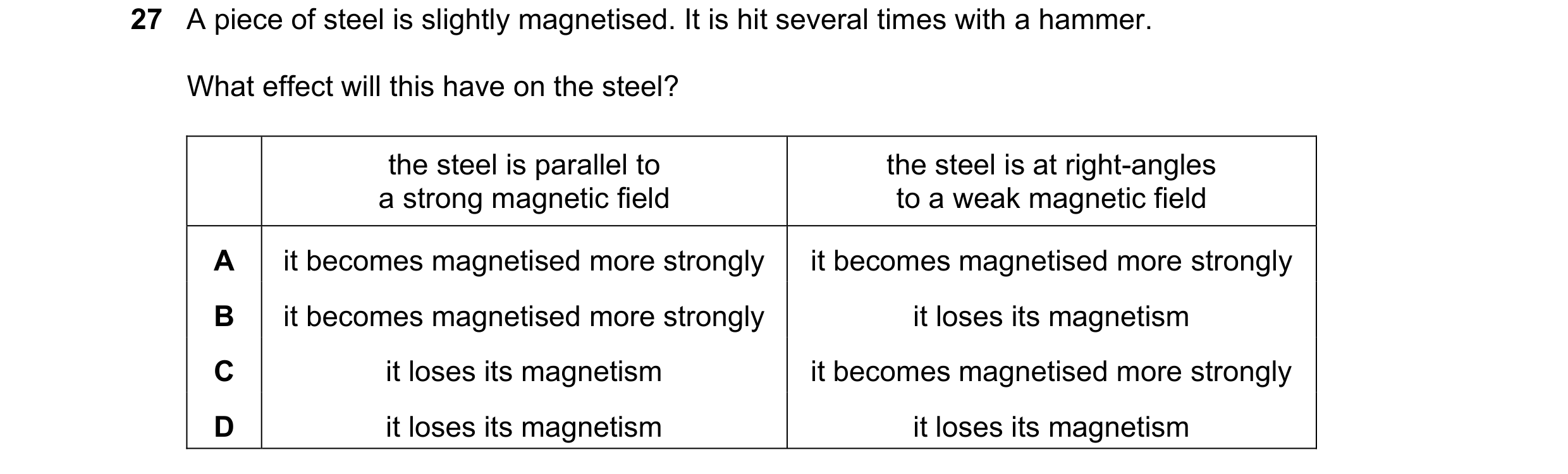 Question 67: A piece of steel is slightly magnetised. It is hit several times with a hammer. What effect will this have on the steel? the steel is paral…