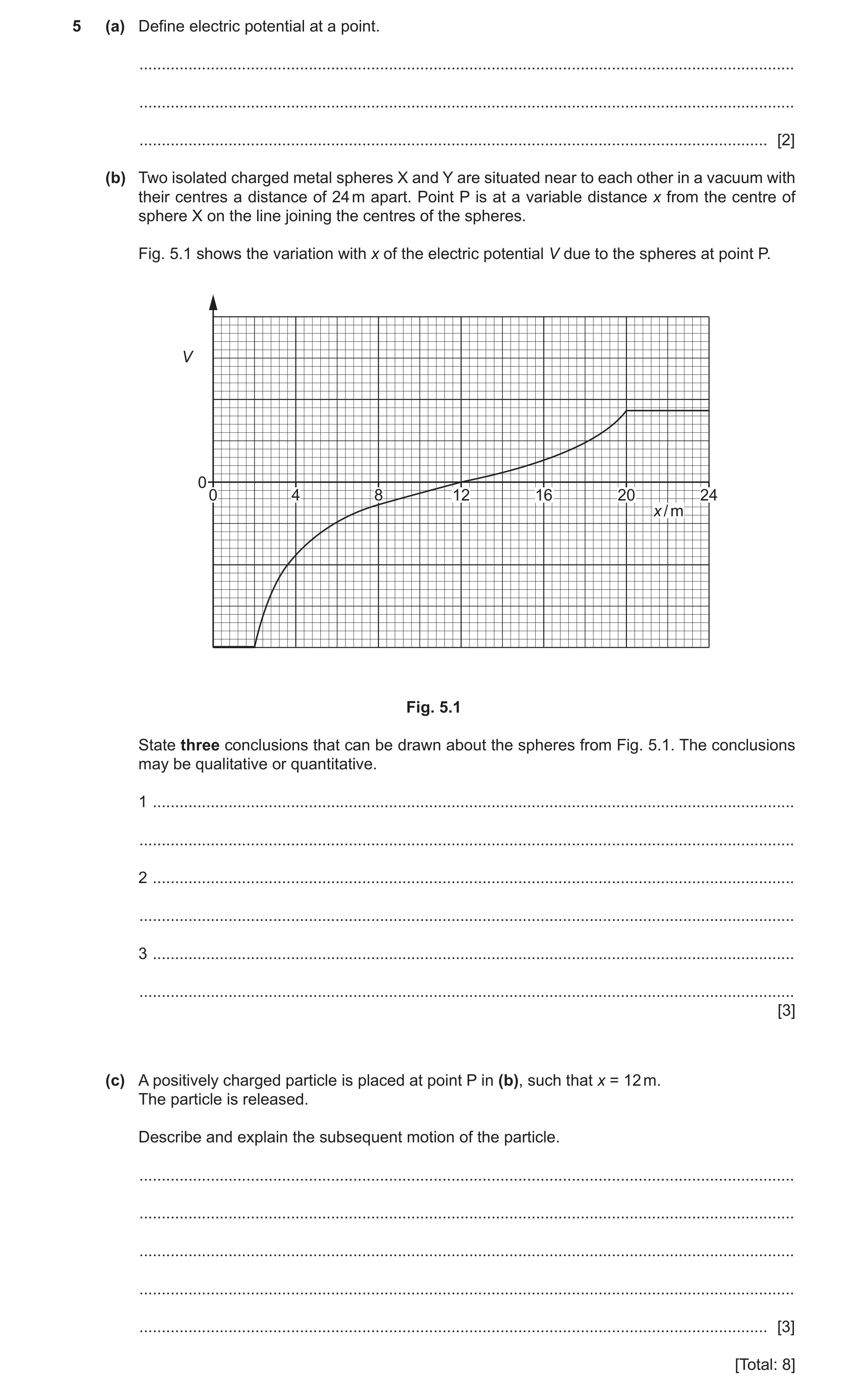 Question 17: (a) Define electric potential at a point. .................................................................................................…
