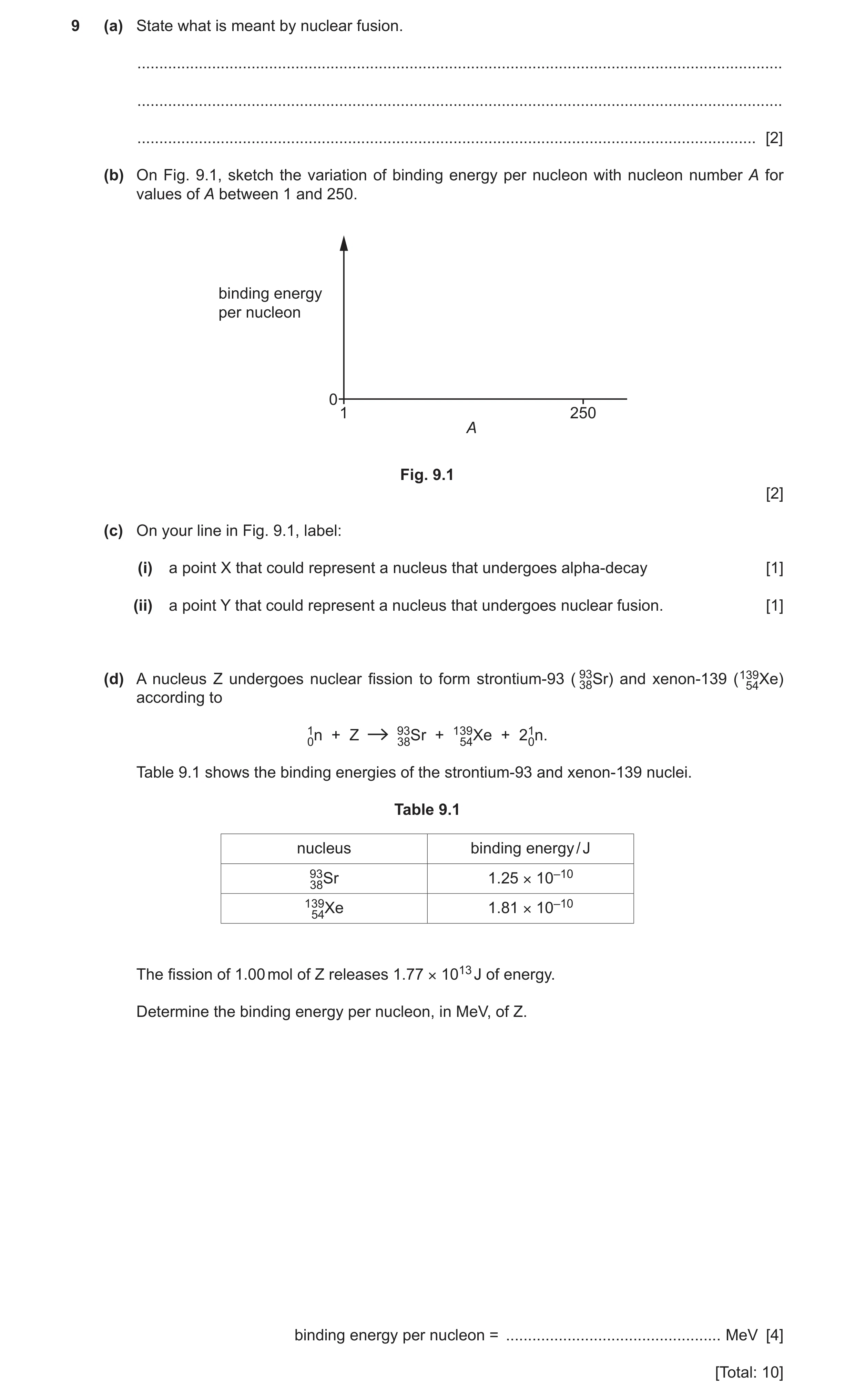 Question 28: (a) State what is meant by nuclear fusion. ................................................................................................…