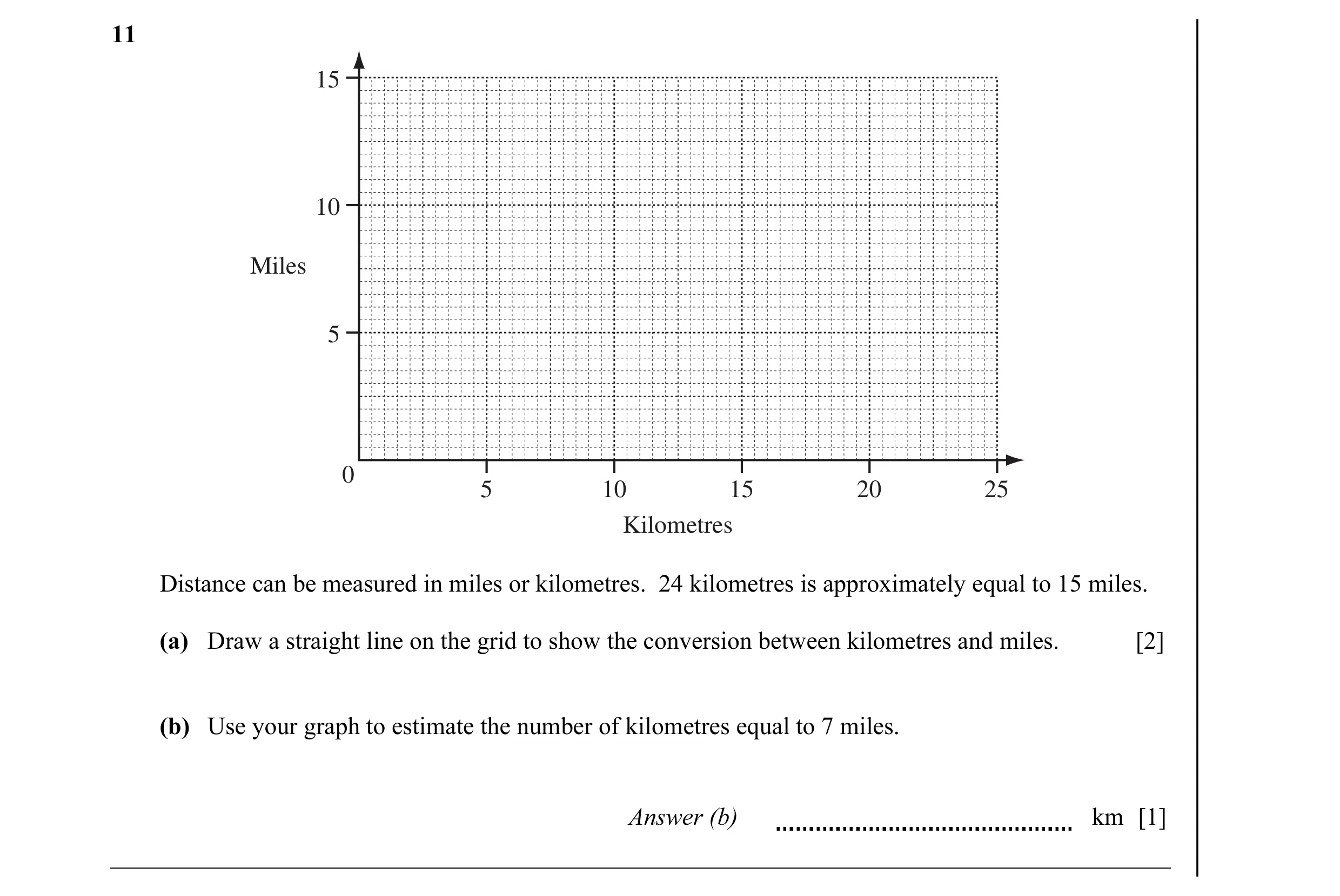 Question 16: 15 10 Miles 5 0 5 10 15 20 25 Kilometres Distance can be measured in miles or kilometres. 24 kilometres is approximately equal to 15 miles.…