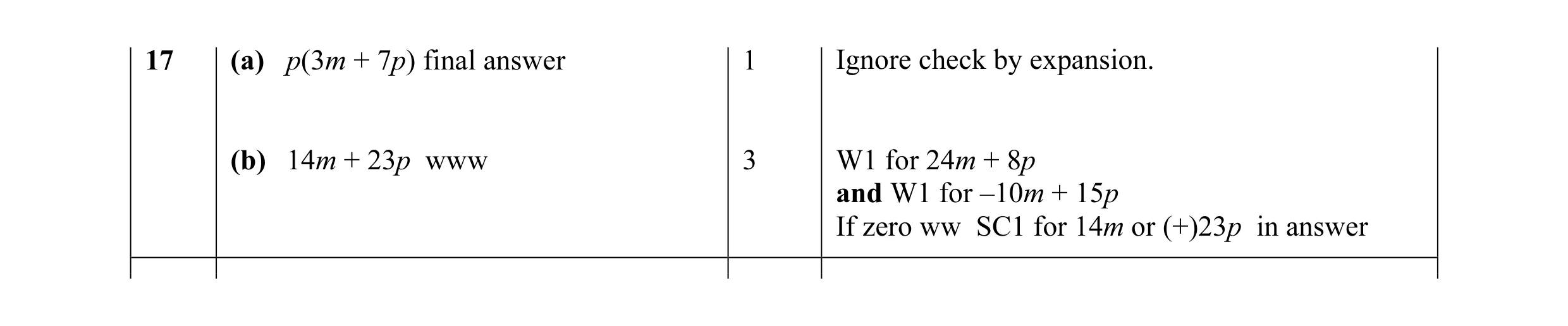 Mark scheme for question 18