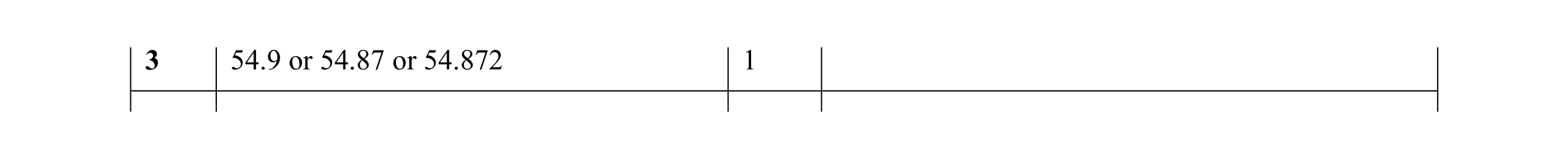 Mark scheme for question 6