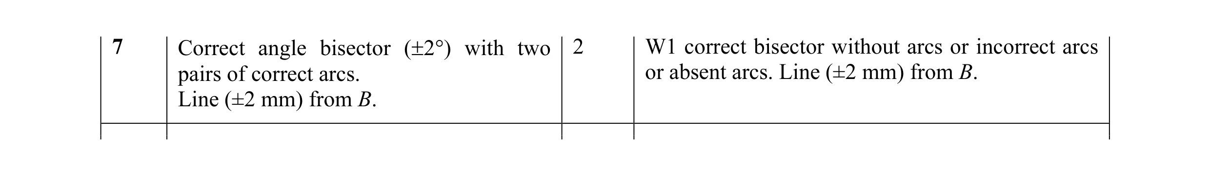 Mark scheme for question 3