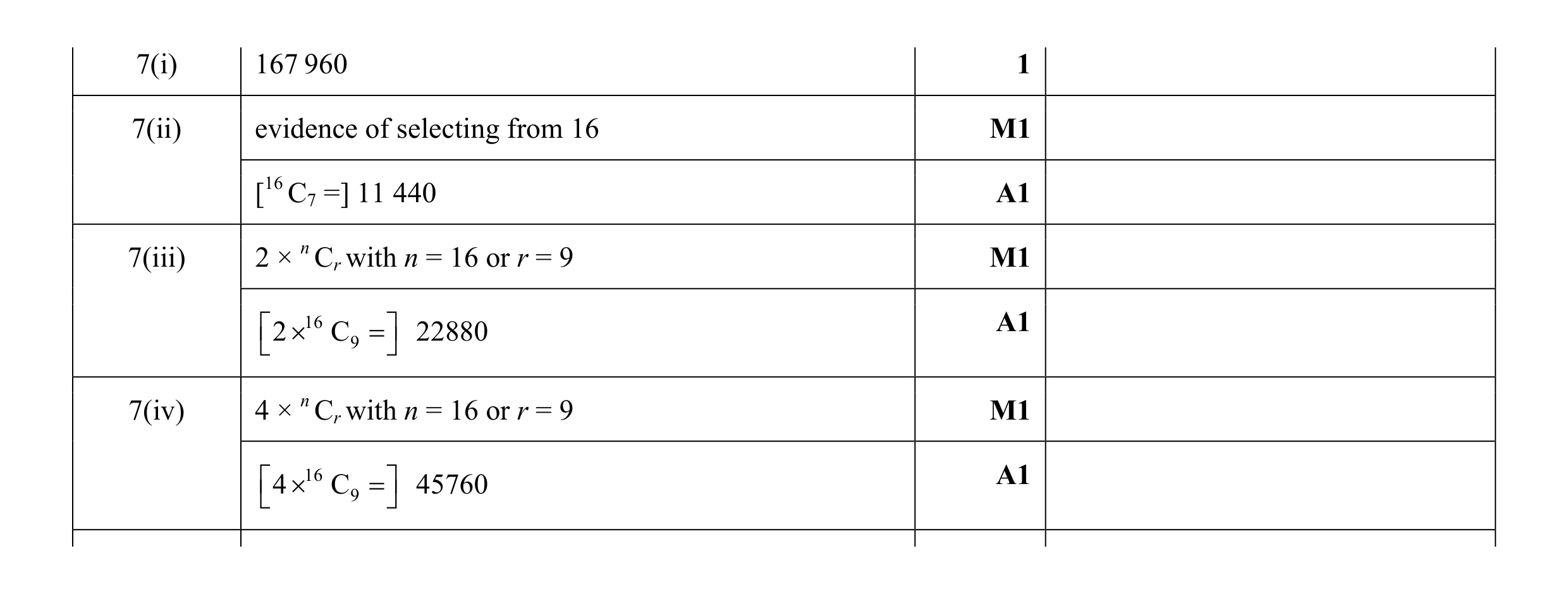 Mark scheme for question 8