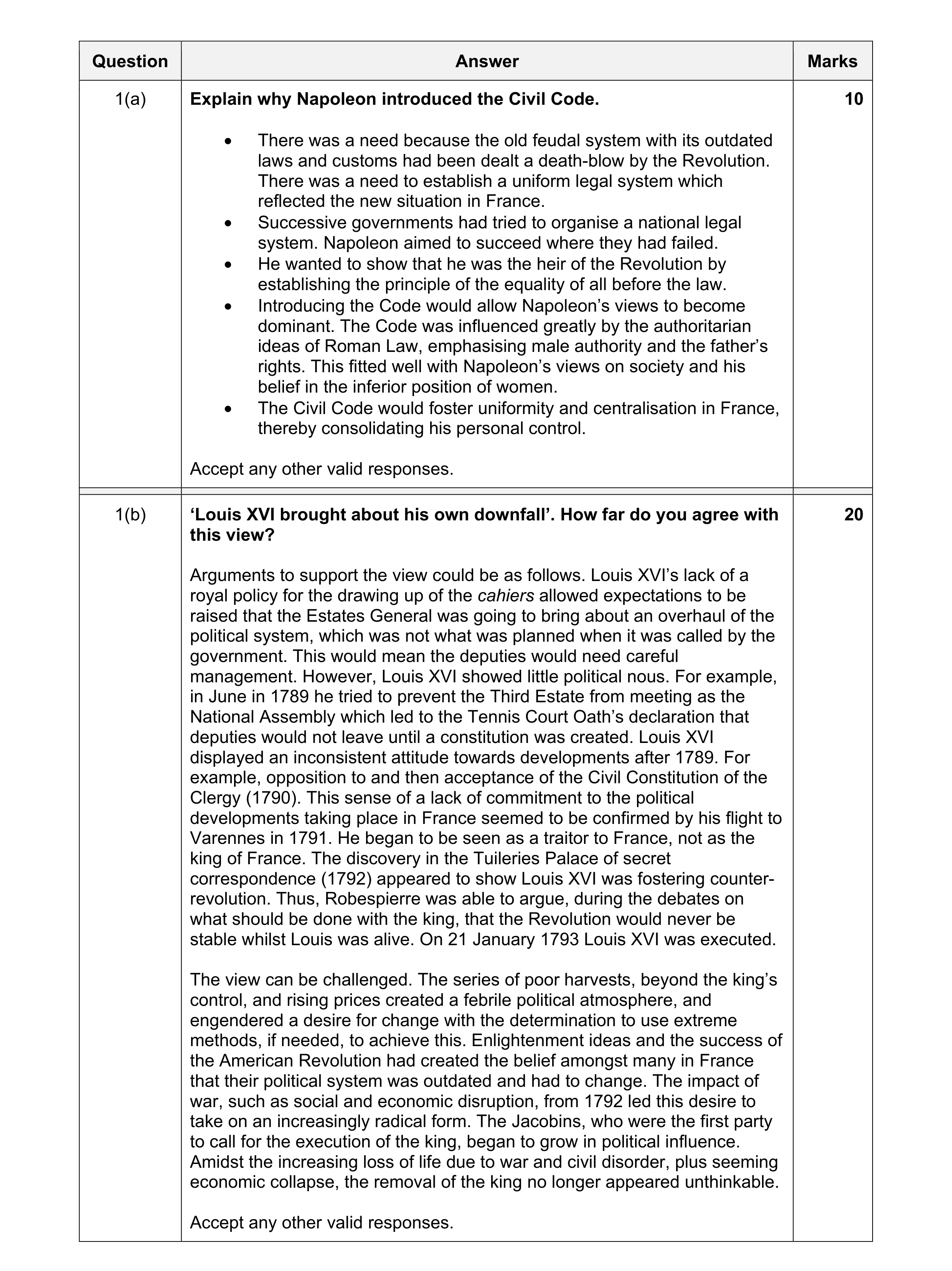 Mark scheme for question 3
