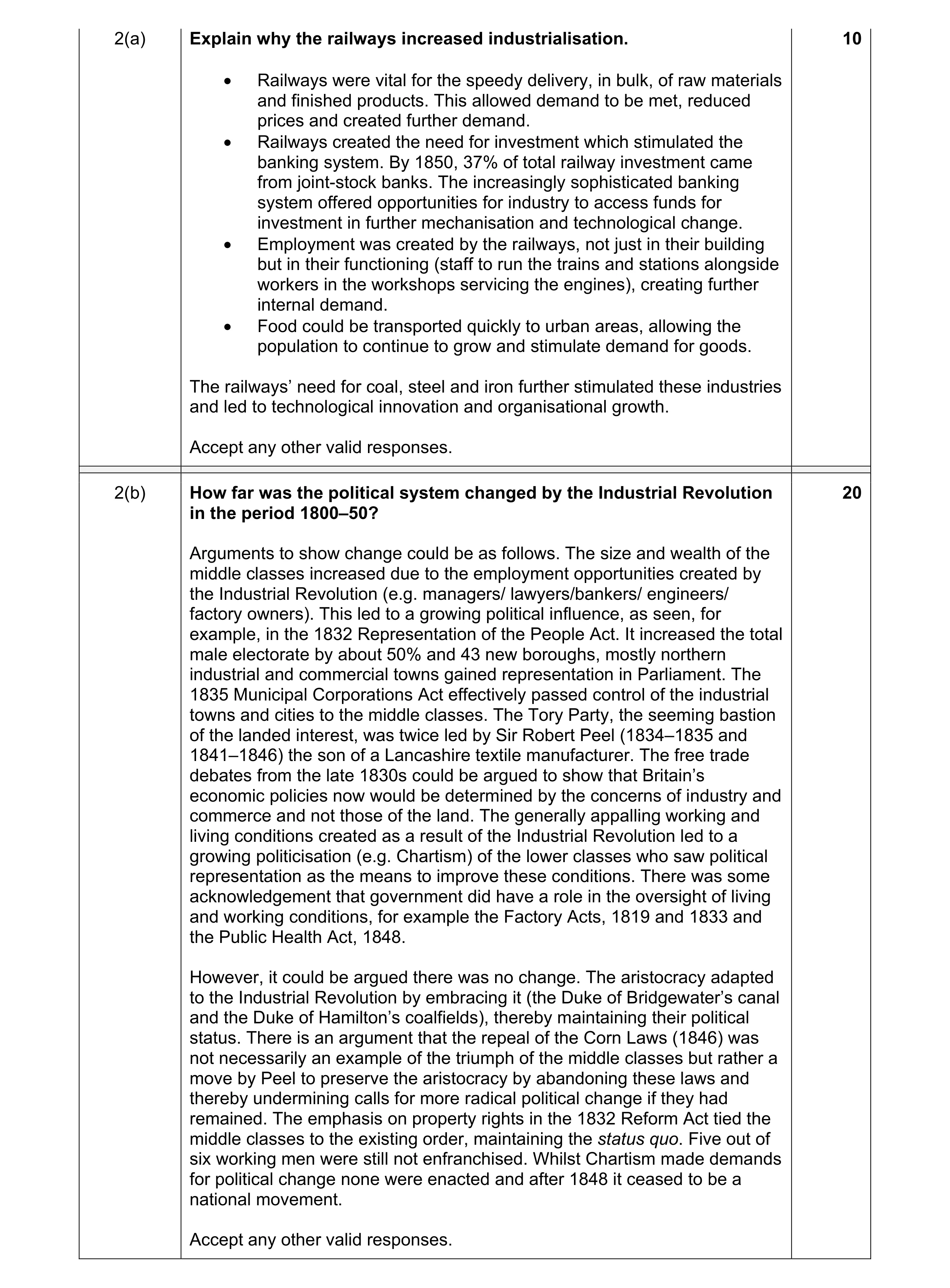 Mark scheme for question 5