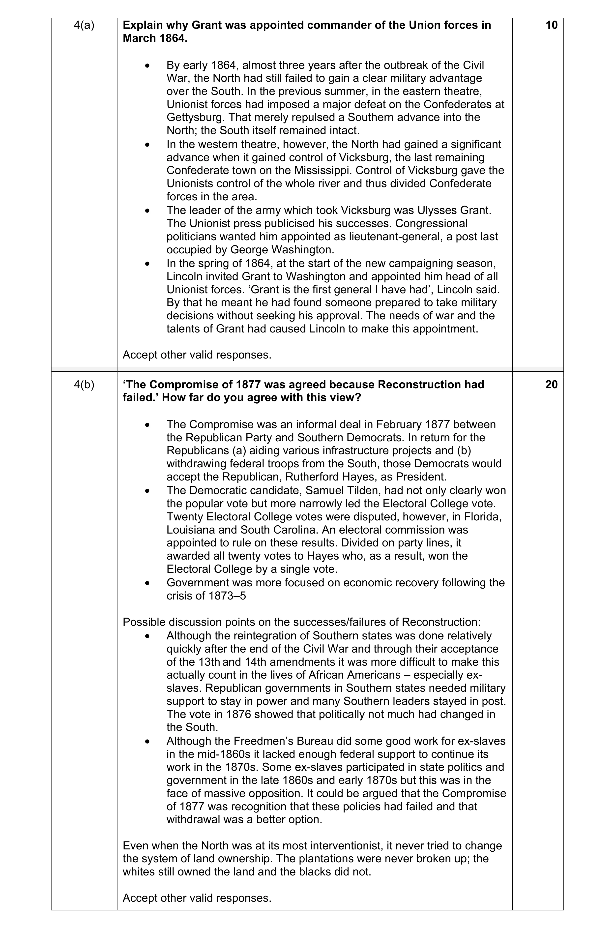 Mark scheme for question 4