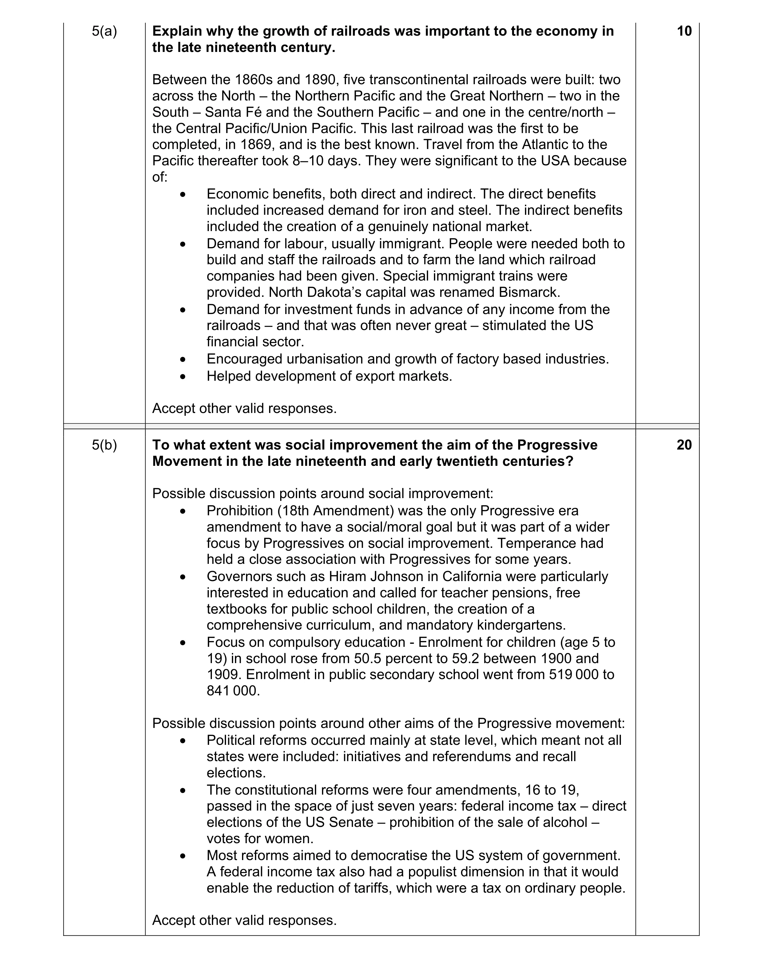 Mark scheme for question 6