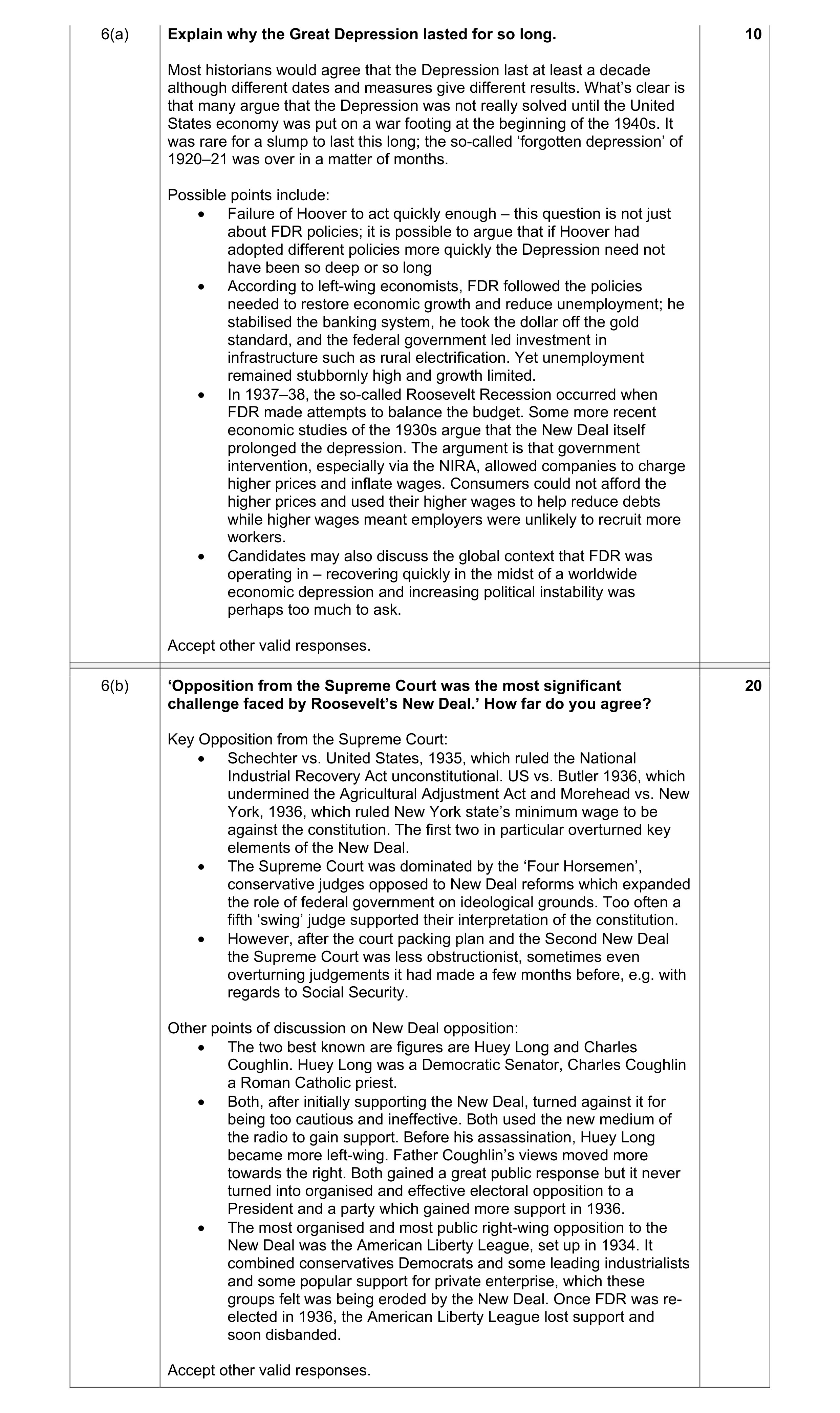 Mark scheme for question 3