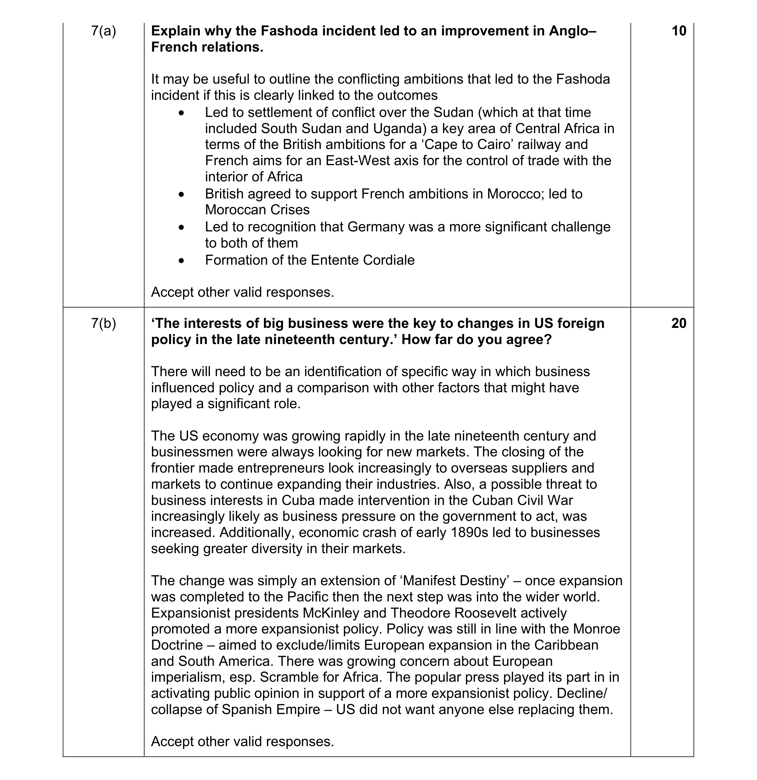 Mark scheme for question 2