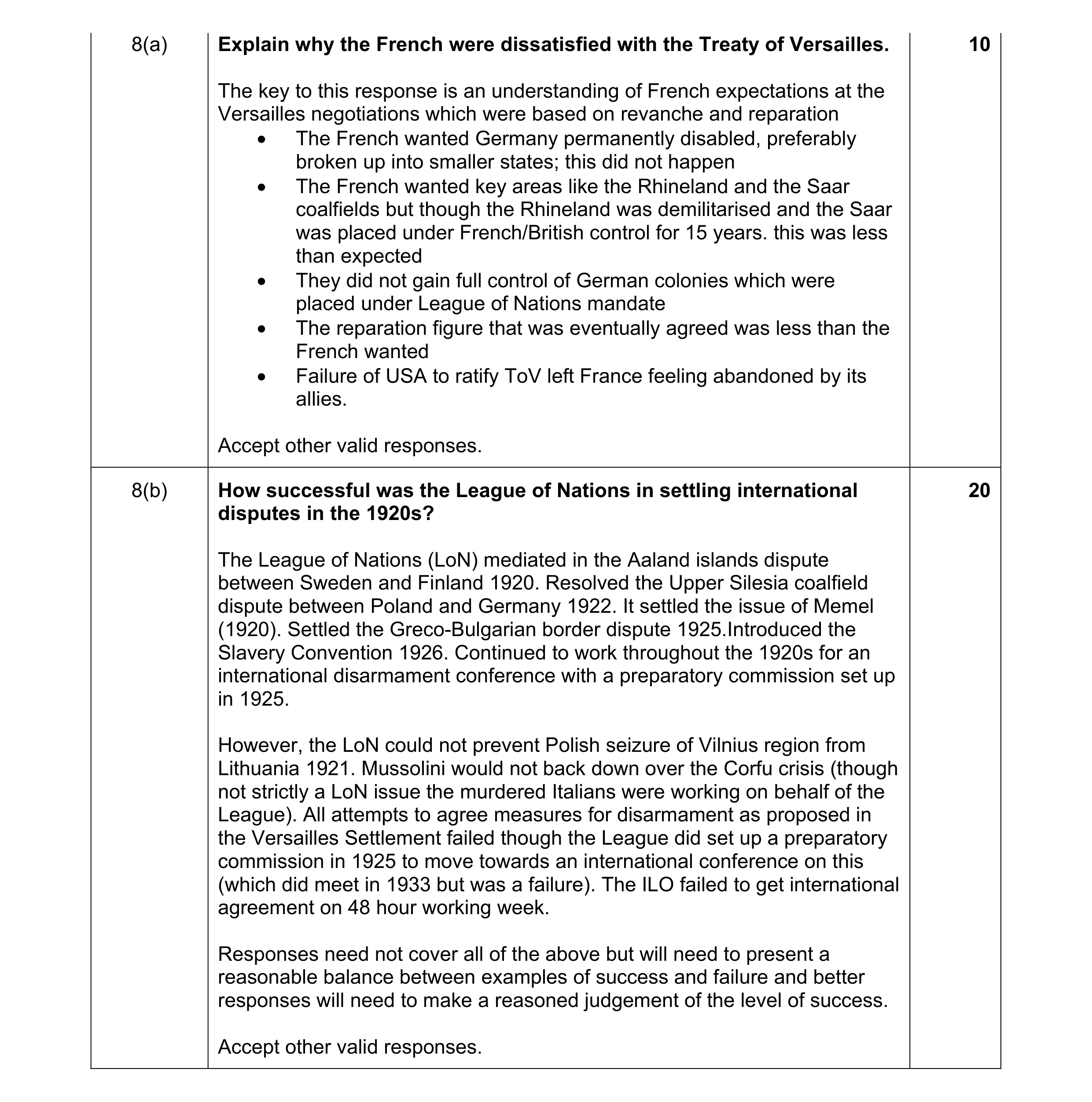 Mark scheme for question 2
