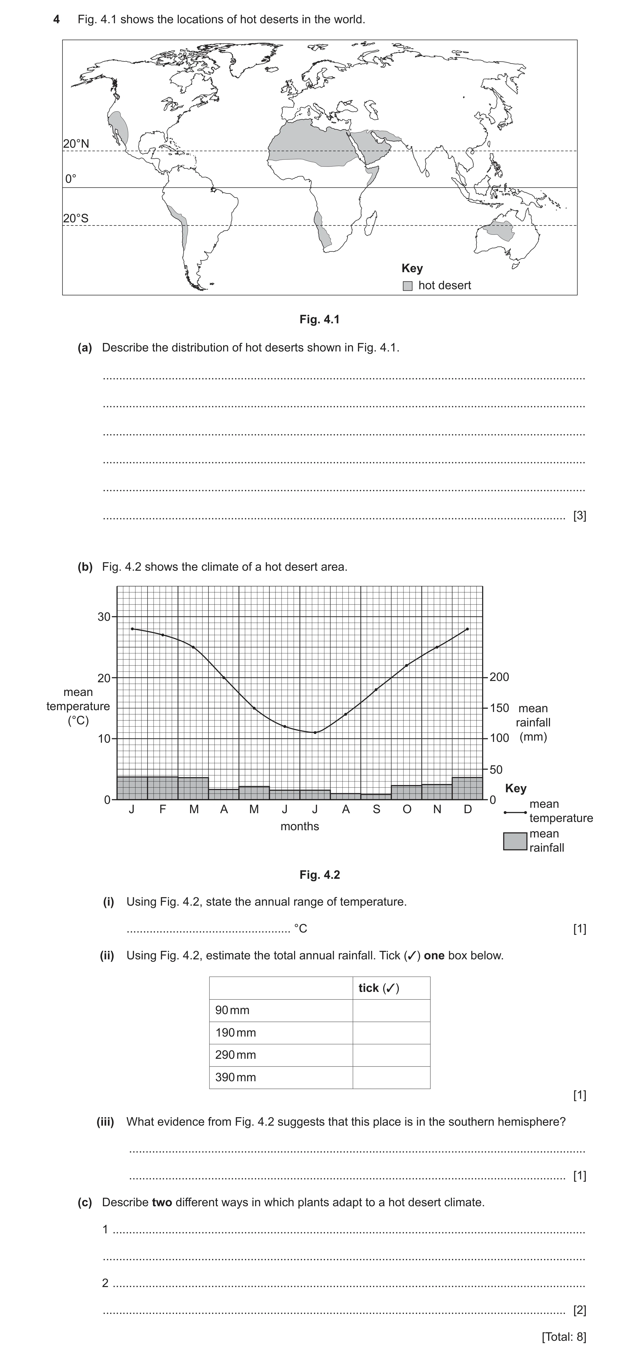 Question 25: Fig. 4.1 shows the locations of hot deserts in the world. 20°N 0° 20°S Key hot desert Fig. 4.1 (a) Describe the distribution of hot deserts…