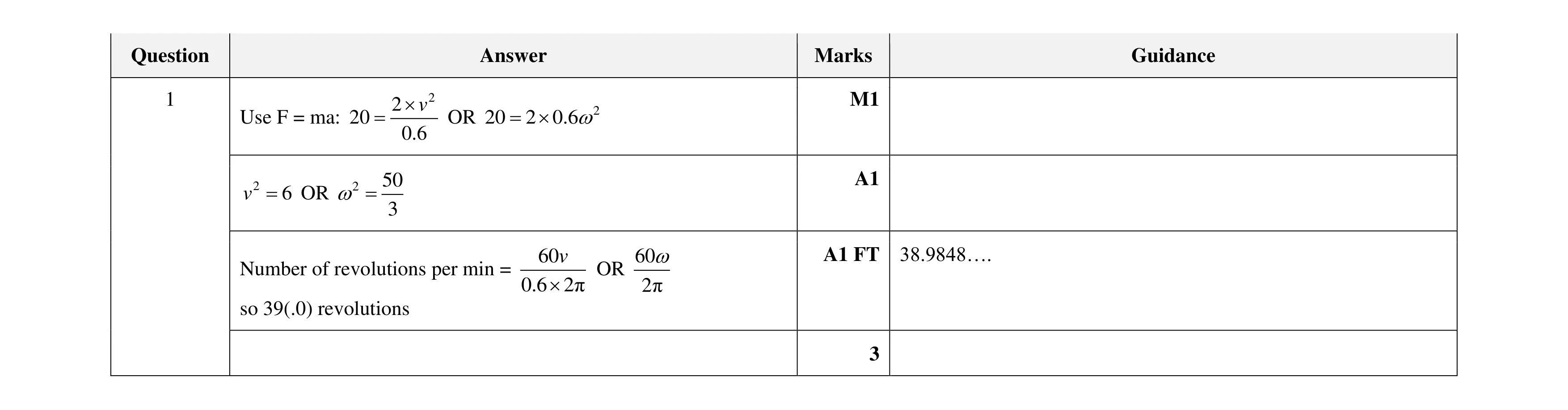 Mark scheme for question 34