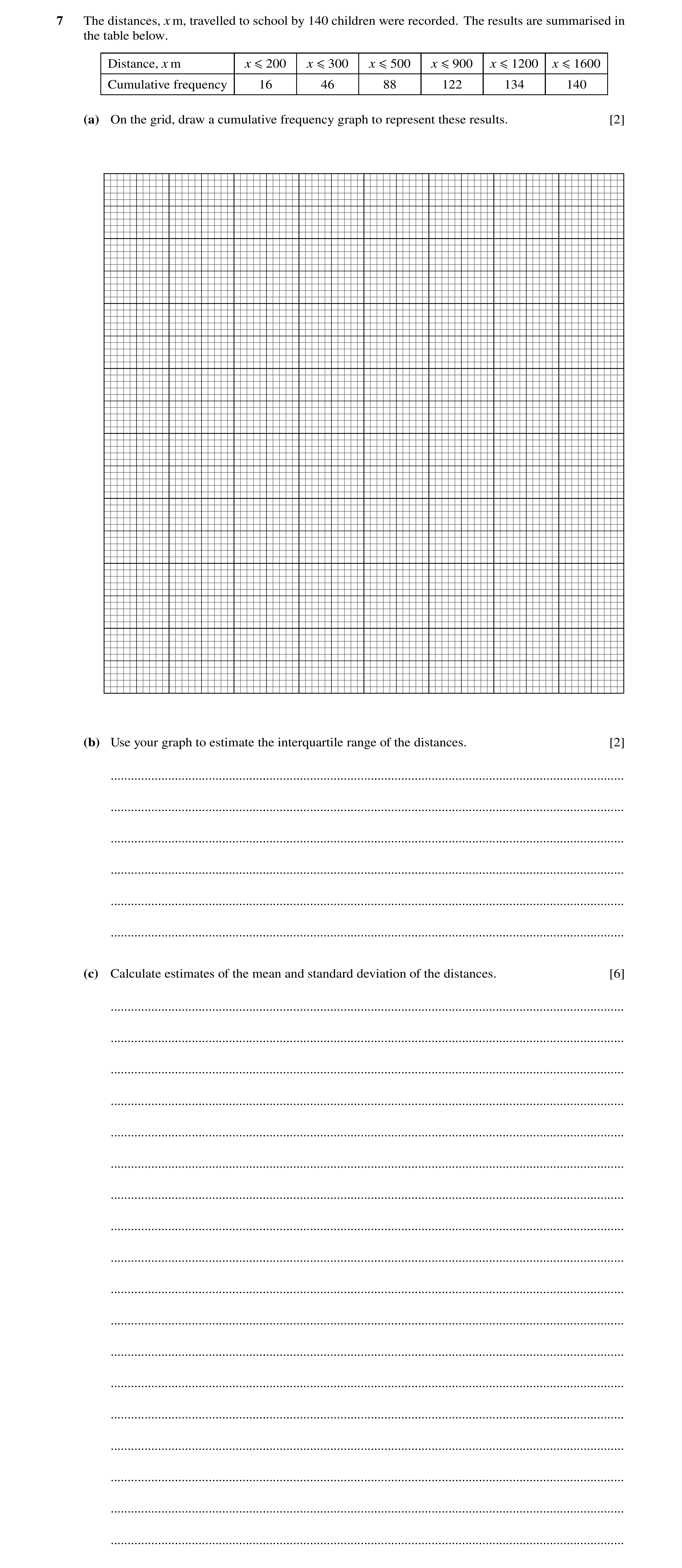 Question 15: The distances, x m, travelled to school by 140 children were recorded. The results are summarised in the table below. Distance, x m x ≤200 …