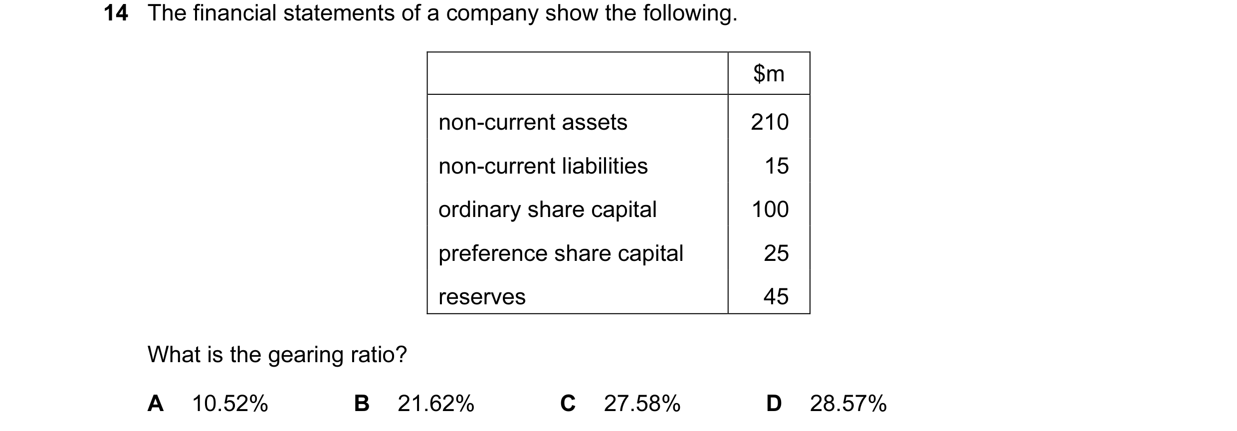 Question 52: The financial statements of a company show the following. $m non-current assets 210 non-current liabilities 15 ordinary share capital 100 p…