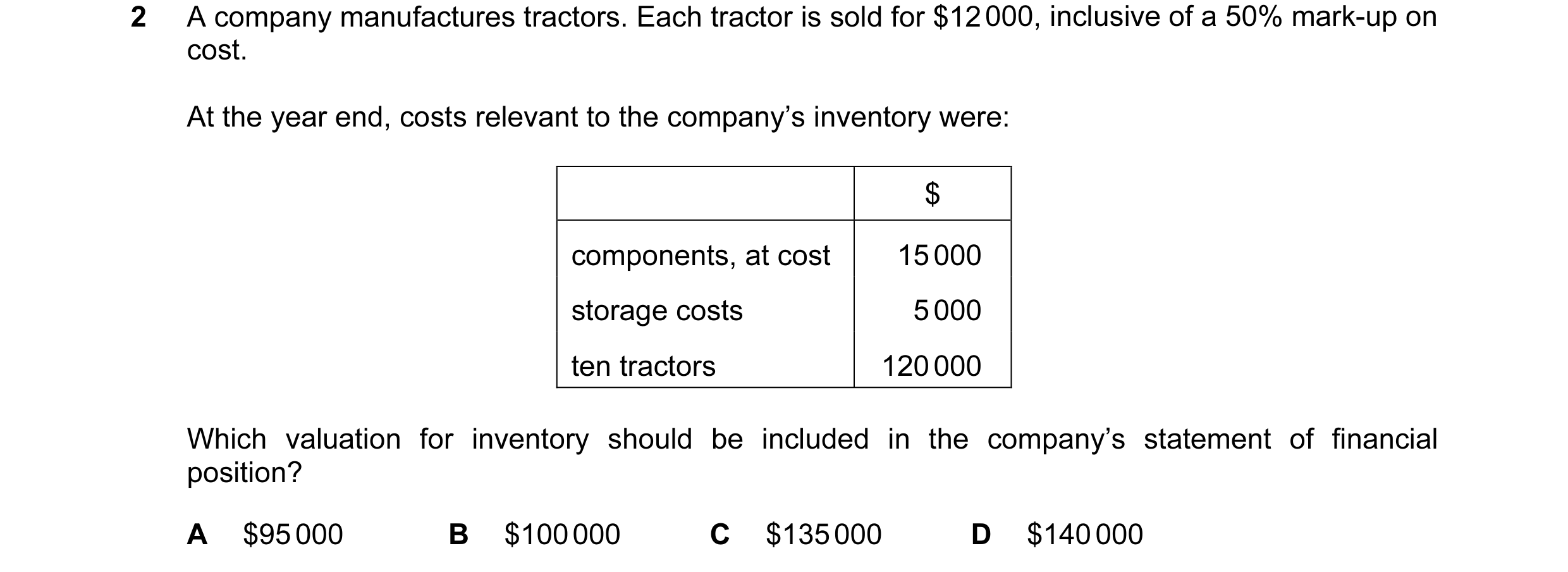 Question 43: A company manufactures tractors. Each tractor is sold for $12 000, inclusive of a 50% mark-up on cost. At the year end, costs relevant to t…