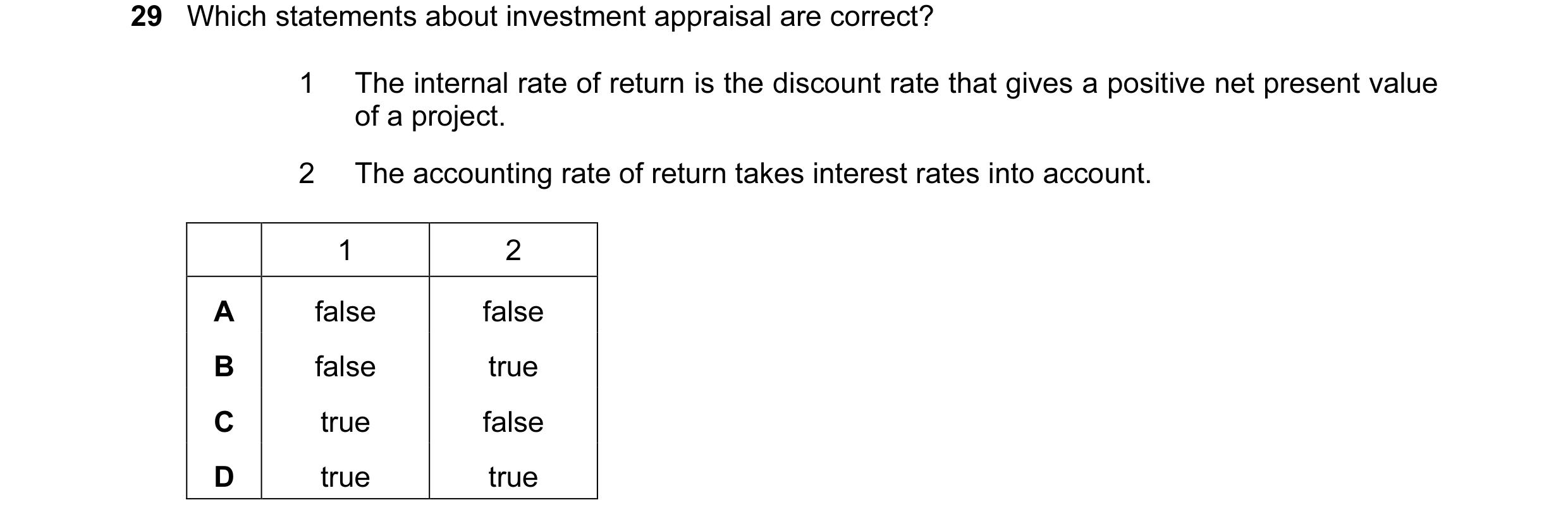 Question 52: Which statements about investment appraisal are correct? 1 The internal rate of return is the discount rate that gives a positive net prese…