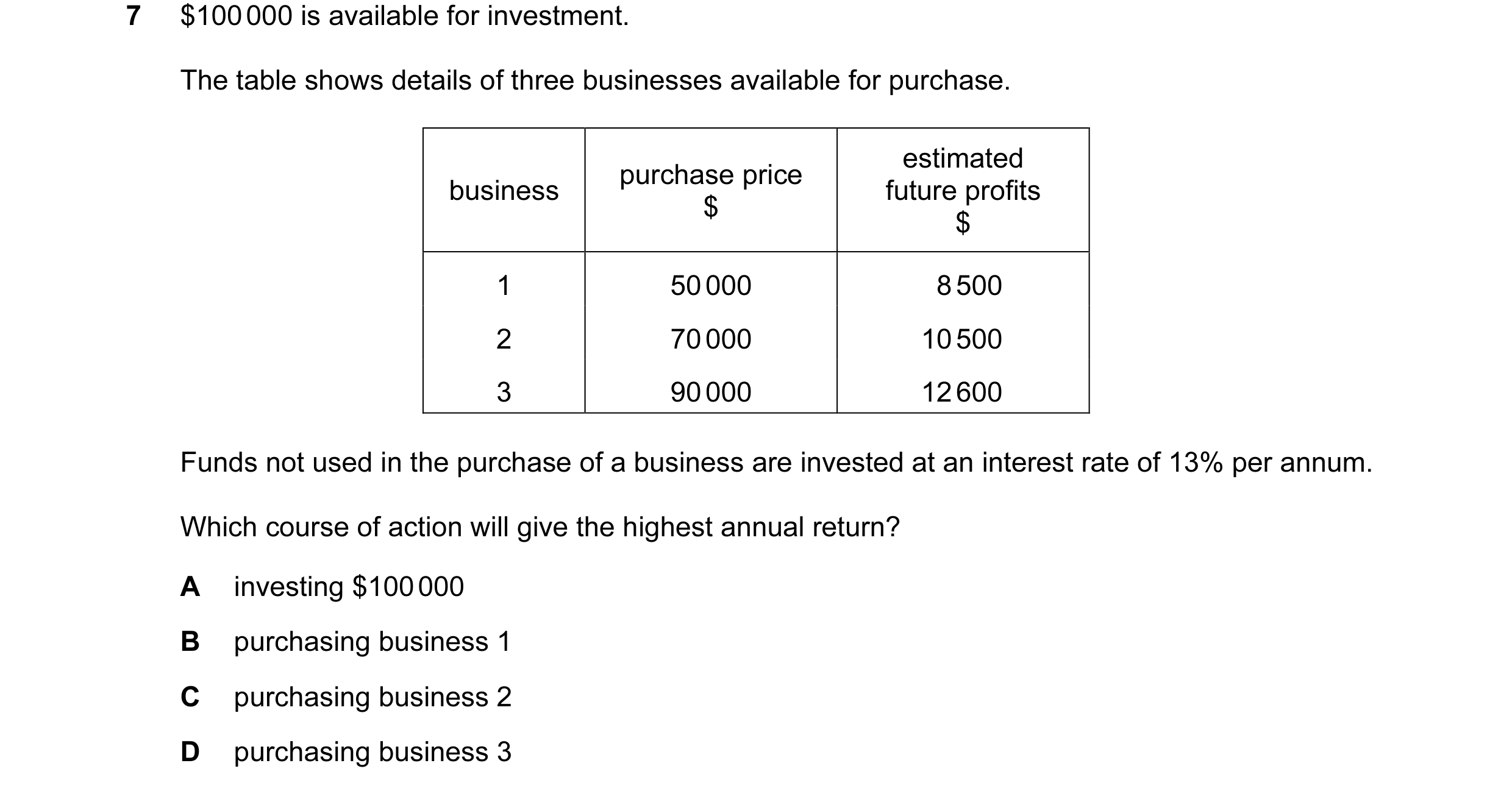 Question 51: $100 000 is available for investment. The table shows details of three businesses available for purchase. estimated purchase price business…