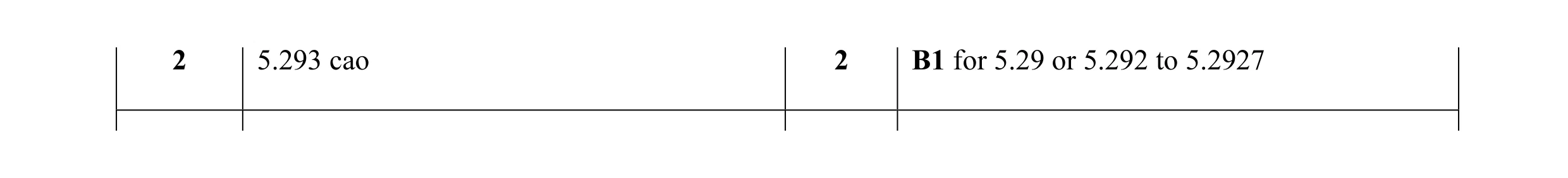 Mark scheme for question 7