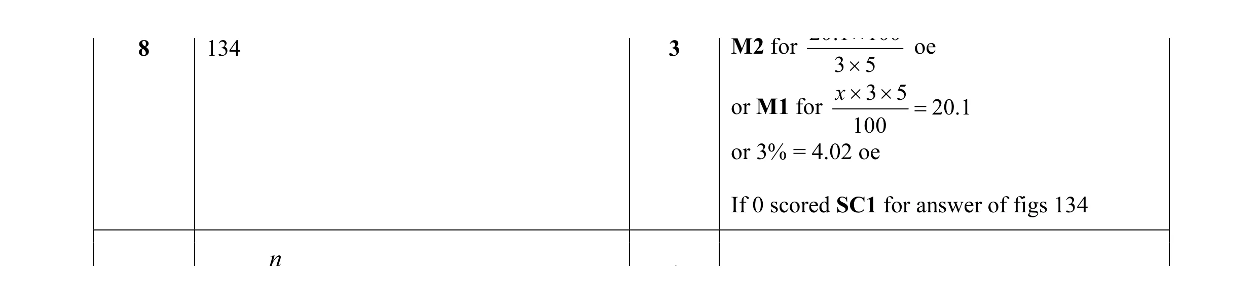 Mark scheme for question 34