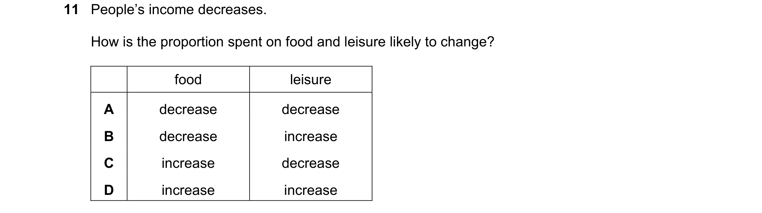Question 52: People’s income decreases. How is the proportion spent on food and leisure likely to change? food leisure A decrease decrease B decrease in…