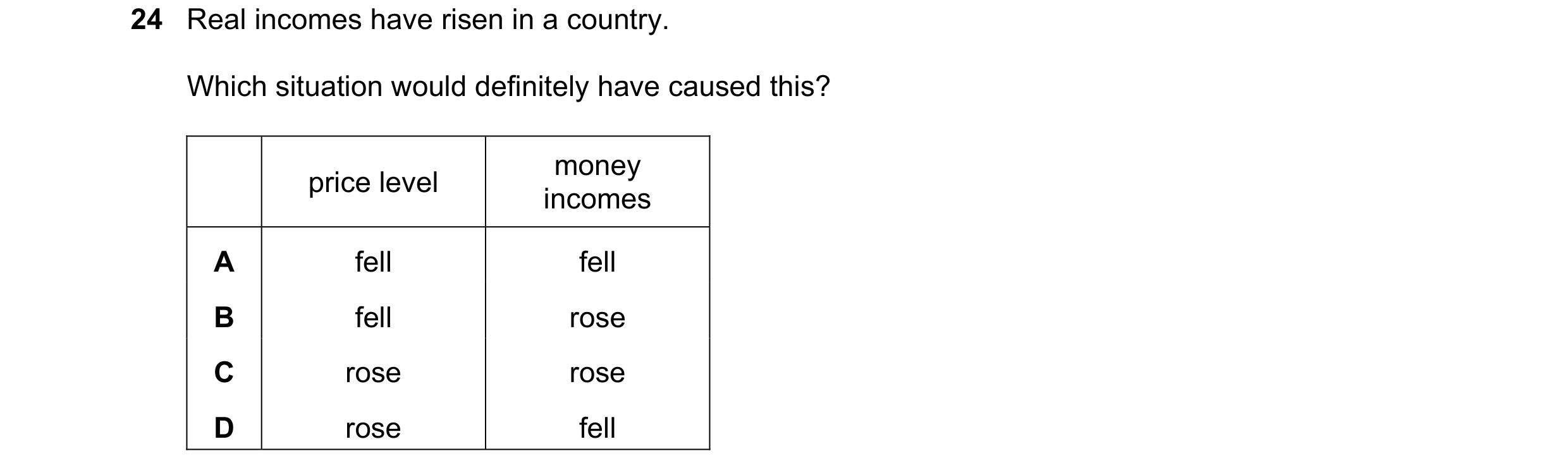 Question 121: Real incomes have risen in a country. Which situation would definitely have caused this? money price level incomes A fell fell B fell rose …