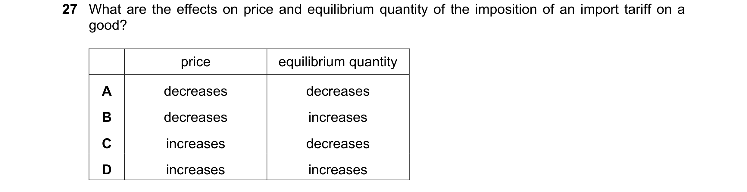 Question 126: What are the effects on price and equilibrium quantity of the imposition of an import tariff on a good? price equilibrium quantity A decrea…