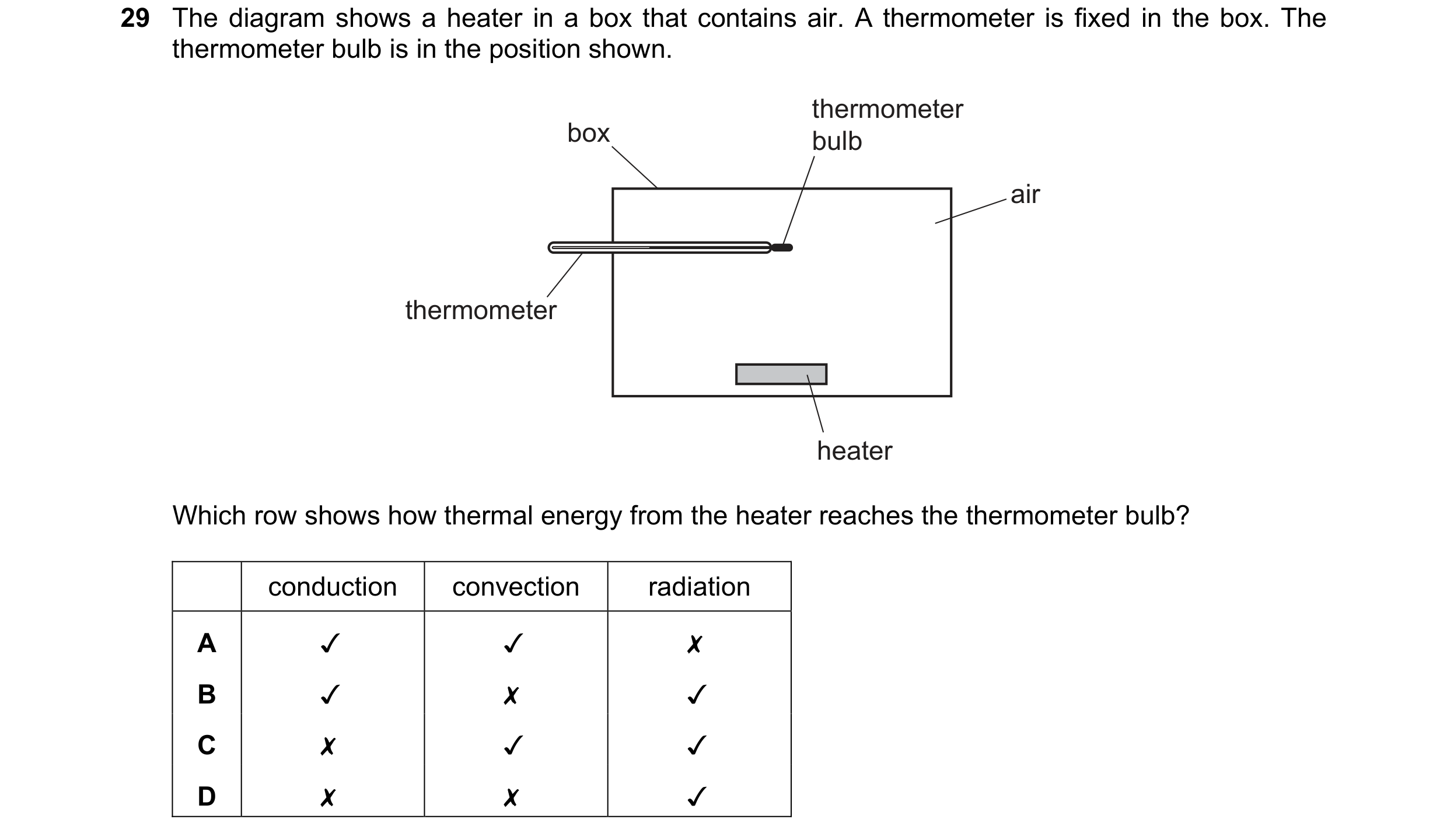 Question 20: The diagram shows a heater in a box that contains air. A thermometer is fixed in the box. The
thermometer bulb is in the position shown.
t…